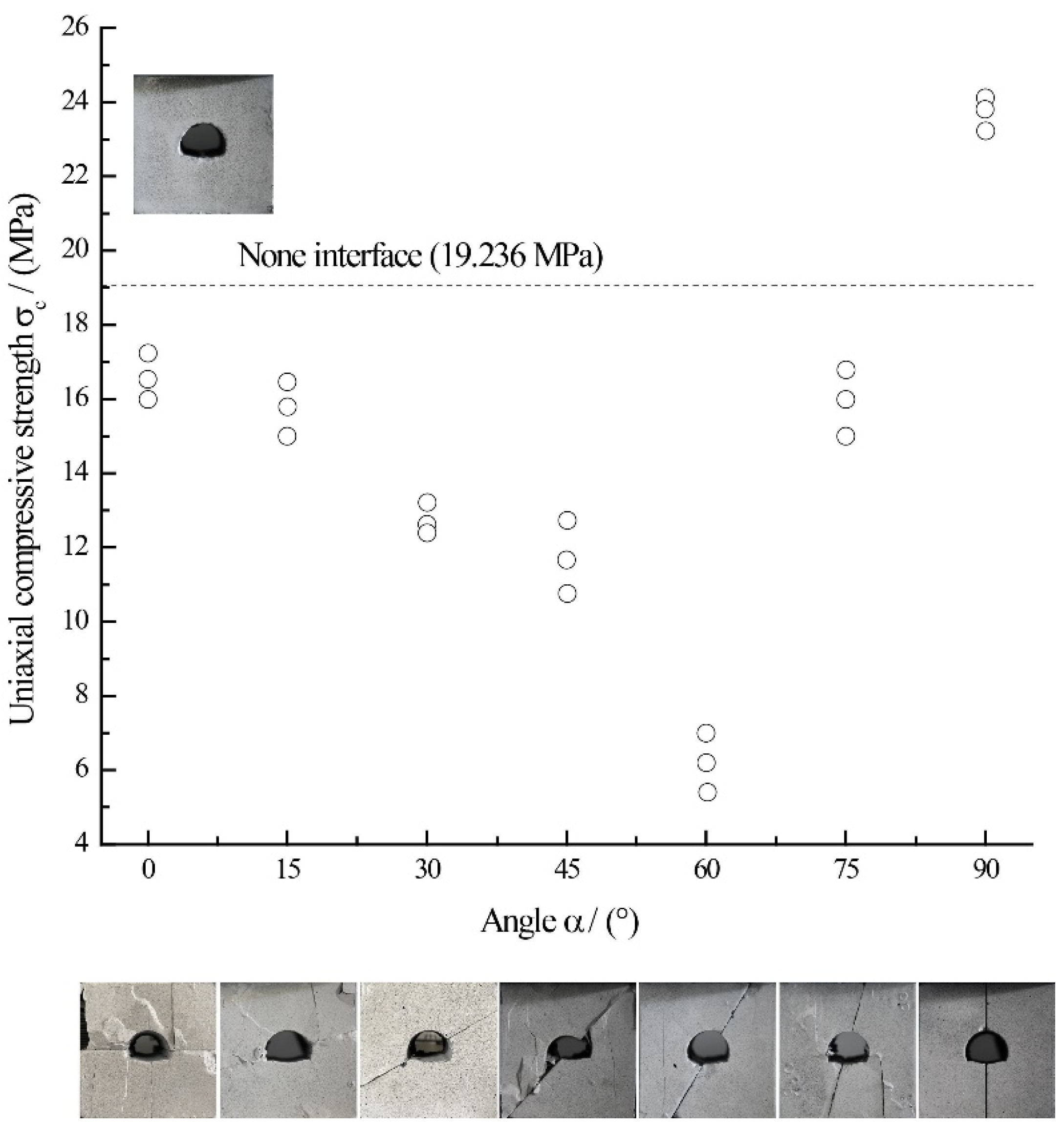 Applsci 13 01946 g005 550