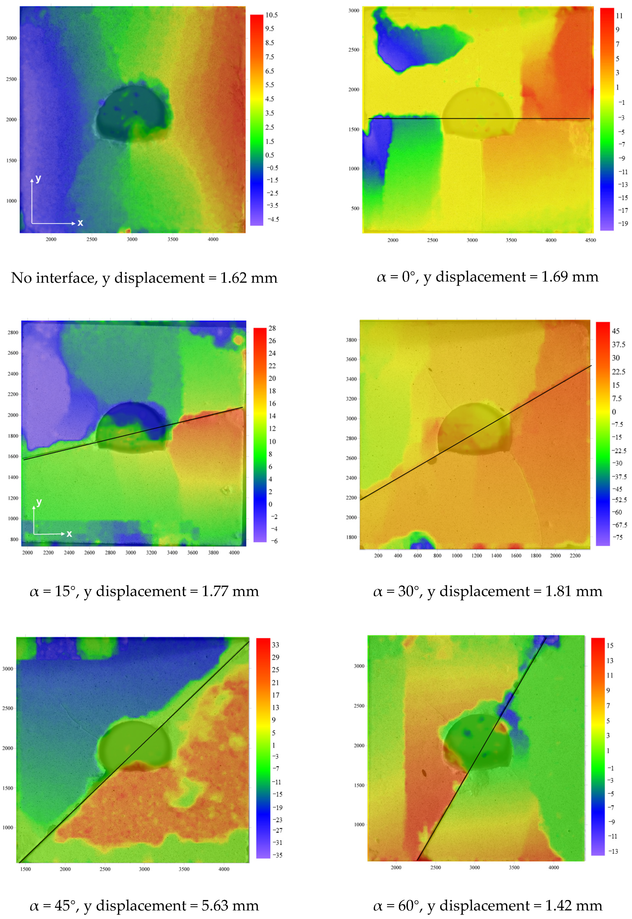 Applsci 13 01946 g006a 550