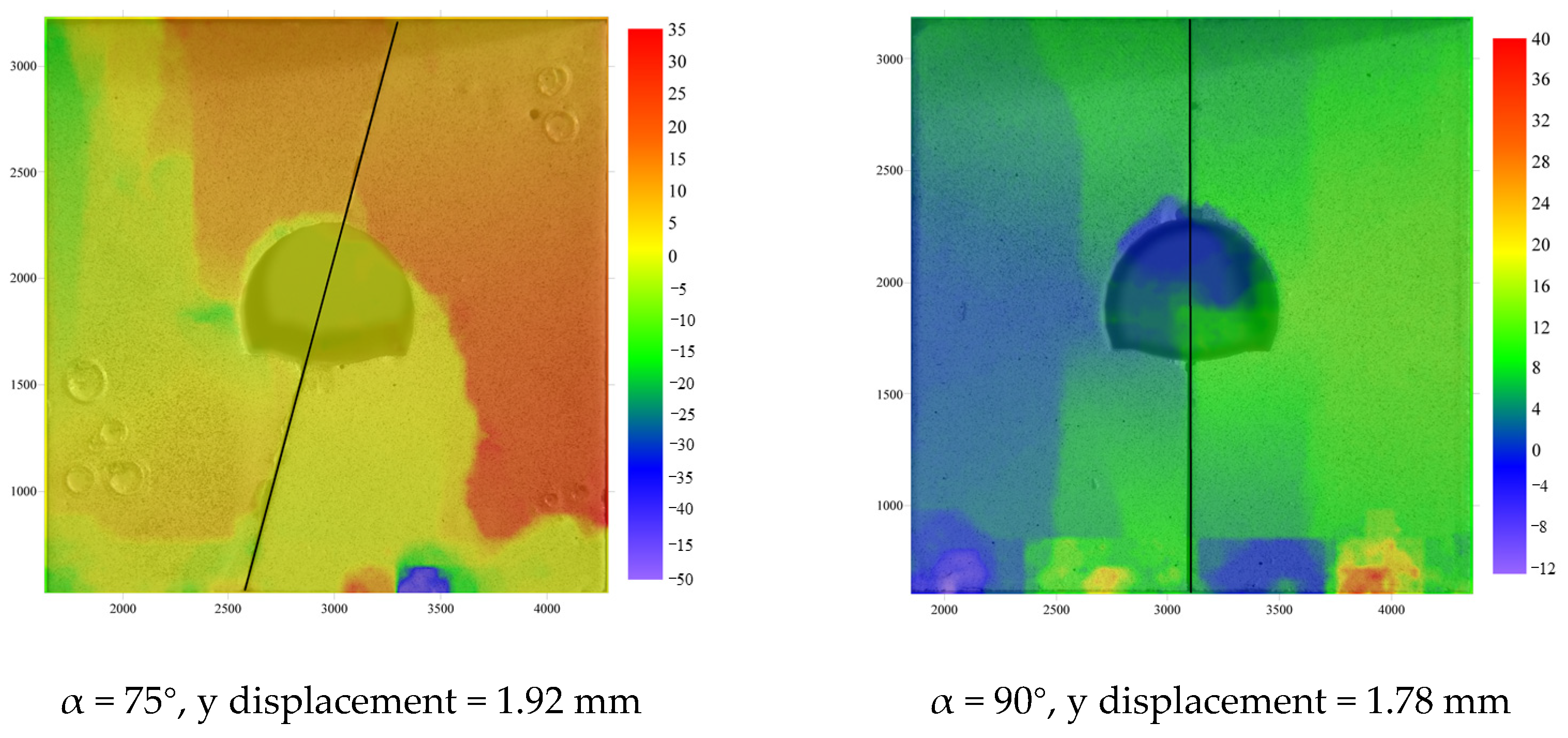 Applsci 13 01946 g006b 550