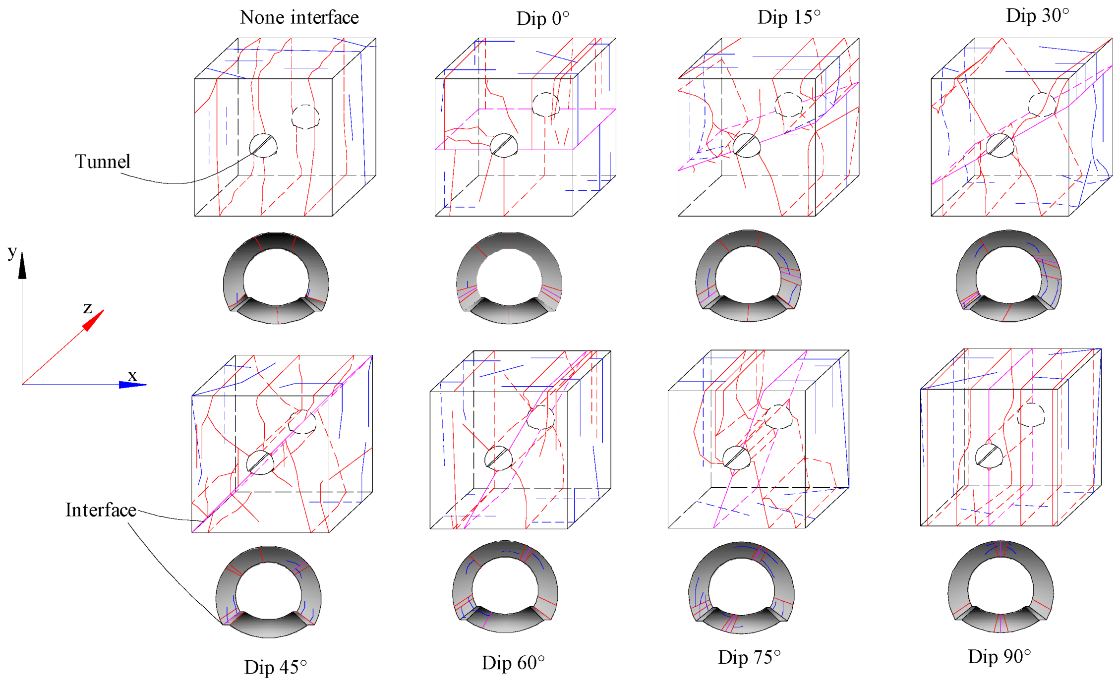 Applsci 13 01946 g008 550