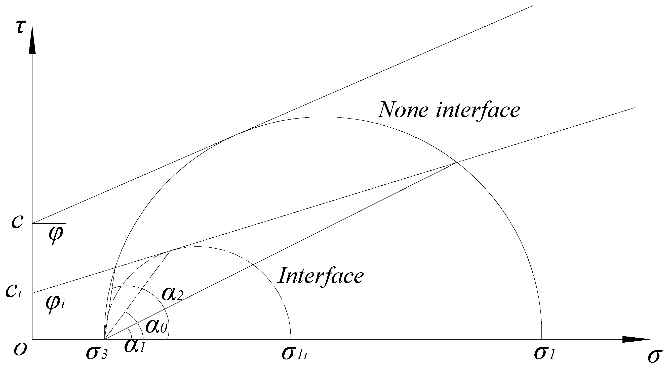 Applsci 13 01946 g010 550