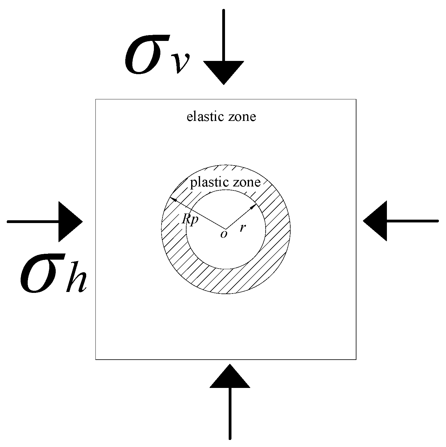 Applsci 13 01946 g013 550