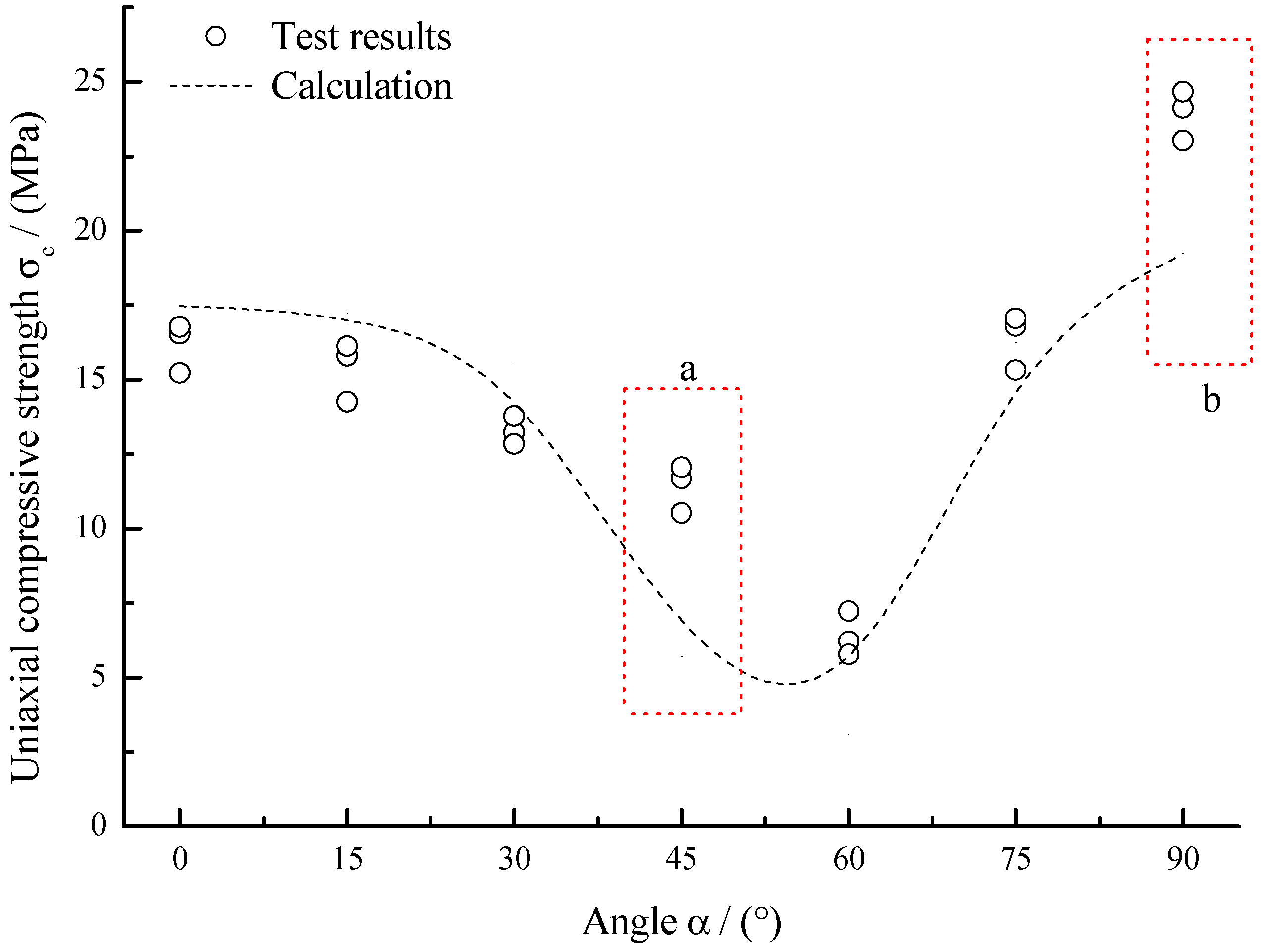 Applsci 13 01946 g014 550