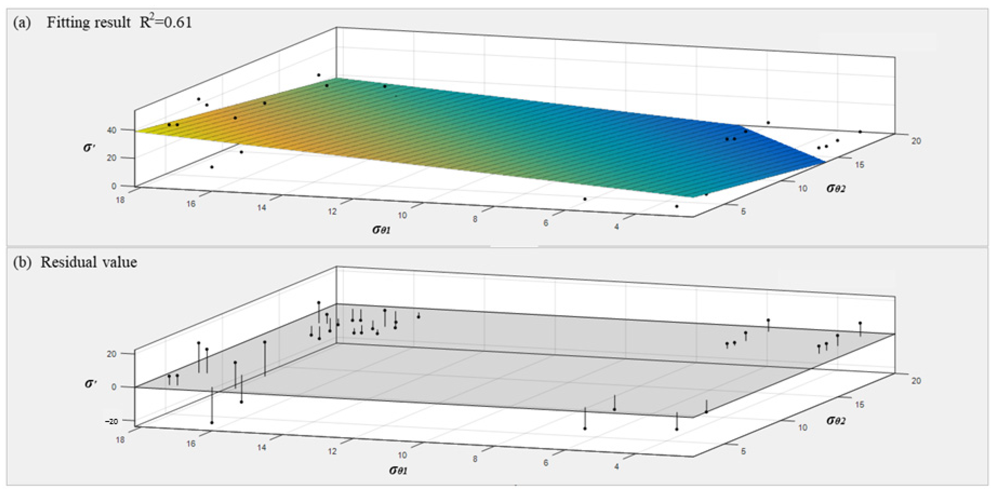 Applsci 13 01946 g017 550