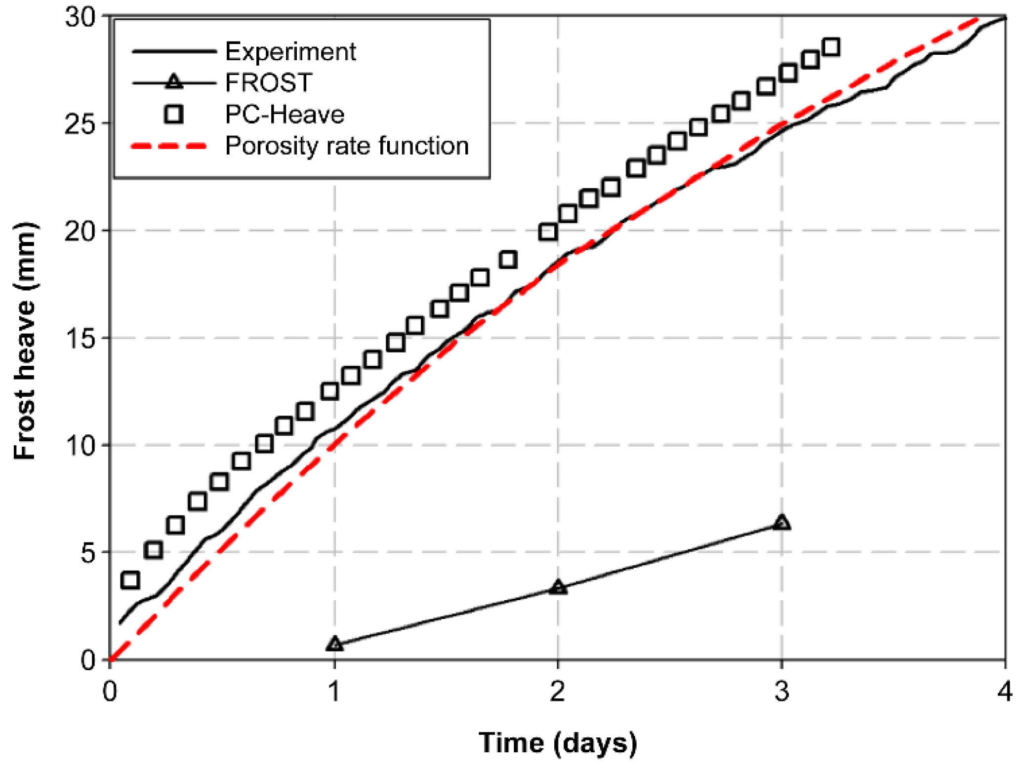 Applsci 13 01948 g002