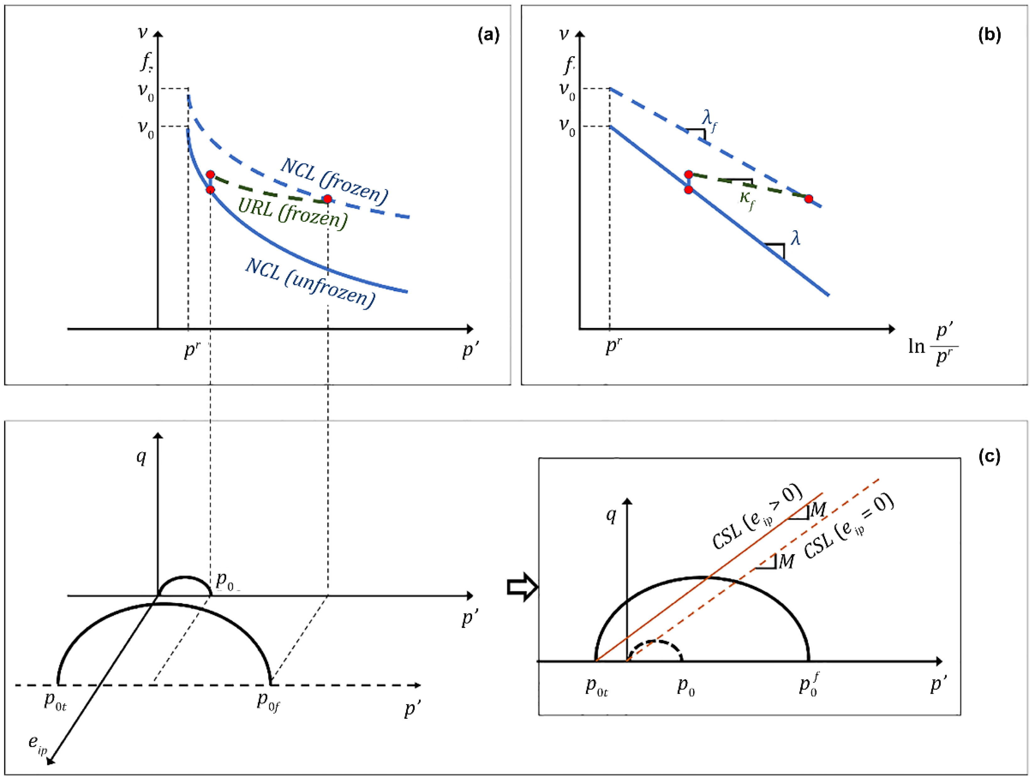 Applsci 13 01948 g004