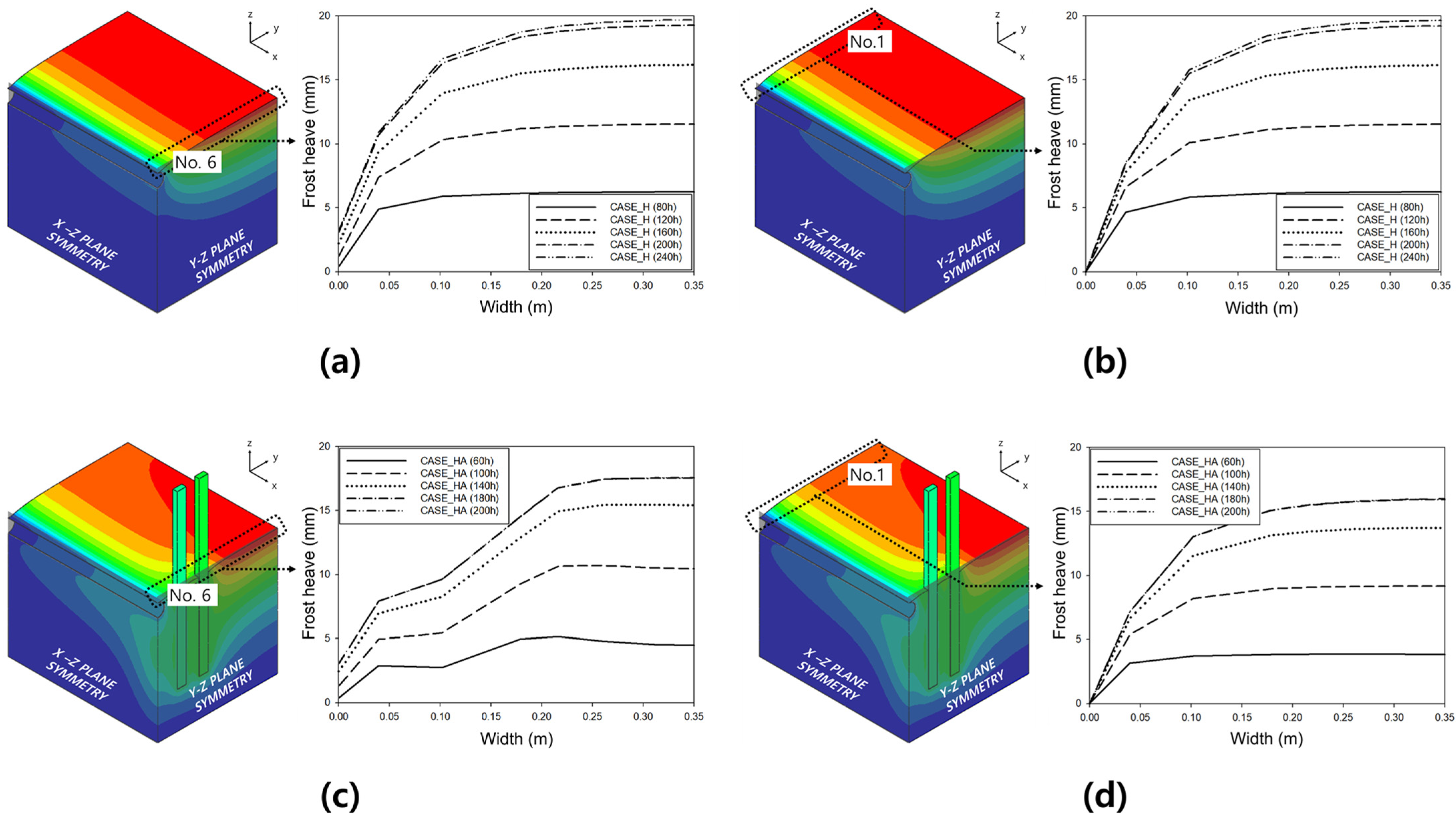 Applsci 13 01948 g012