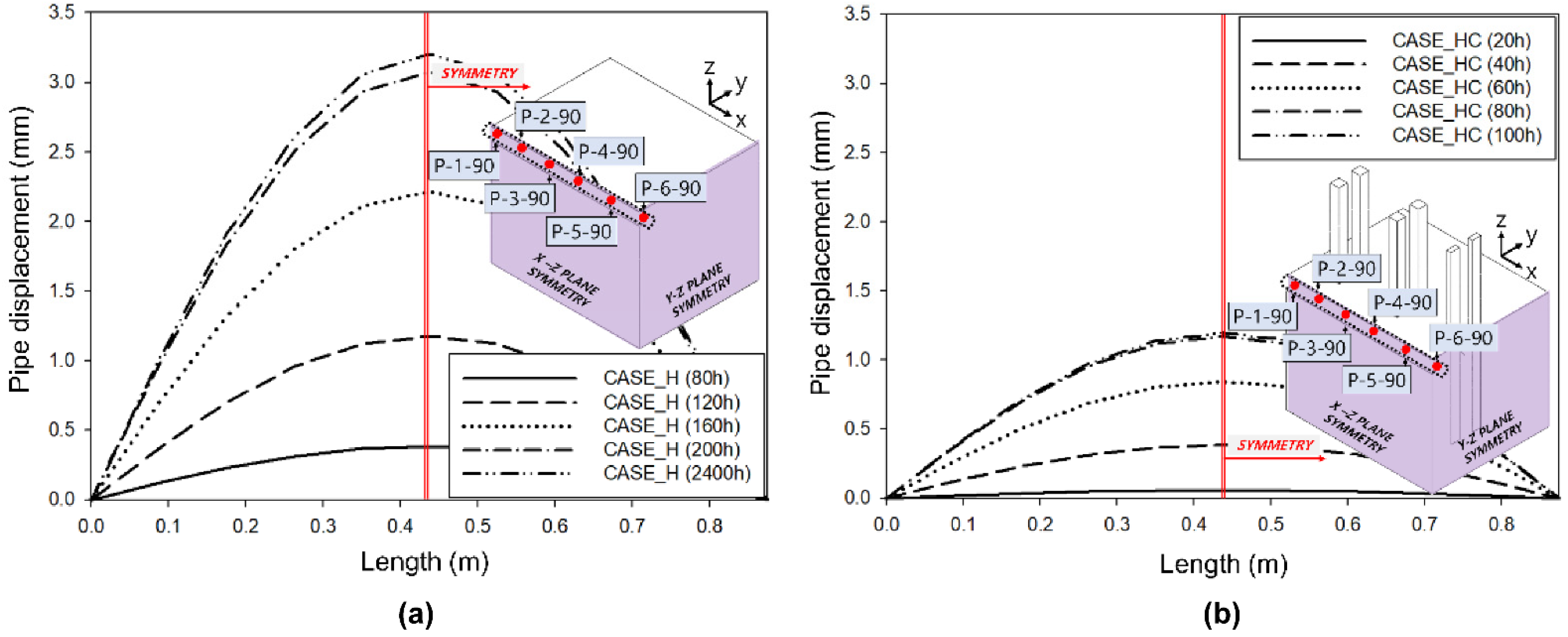 Applsci 13 01948 g013