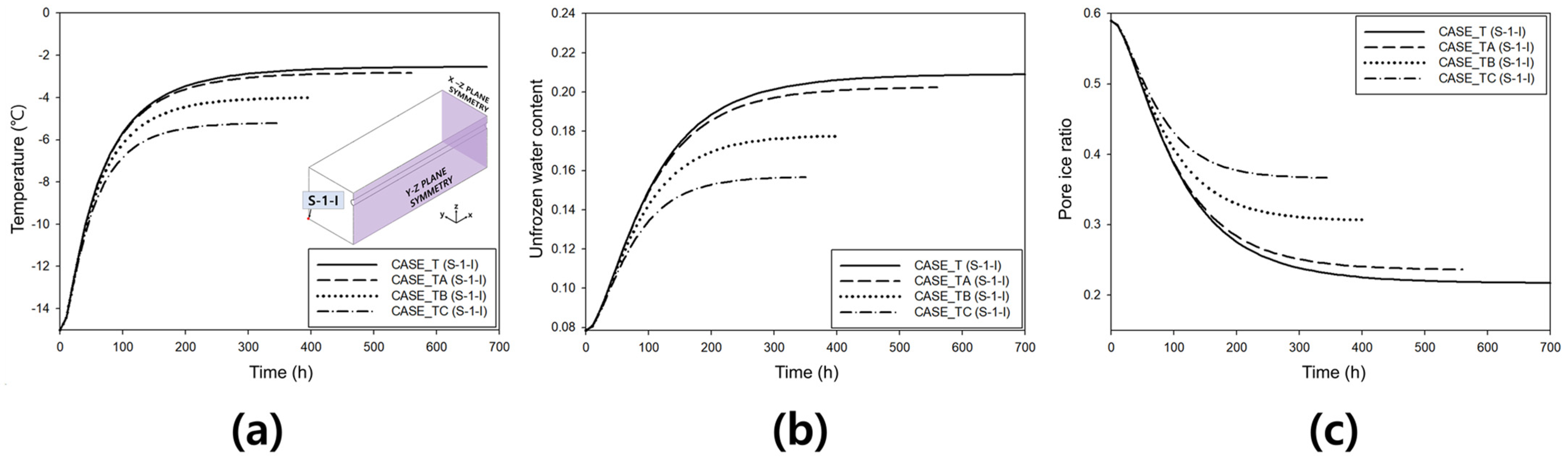 Applsci 13 01948 g015