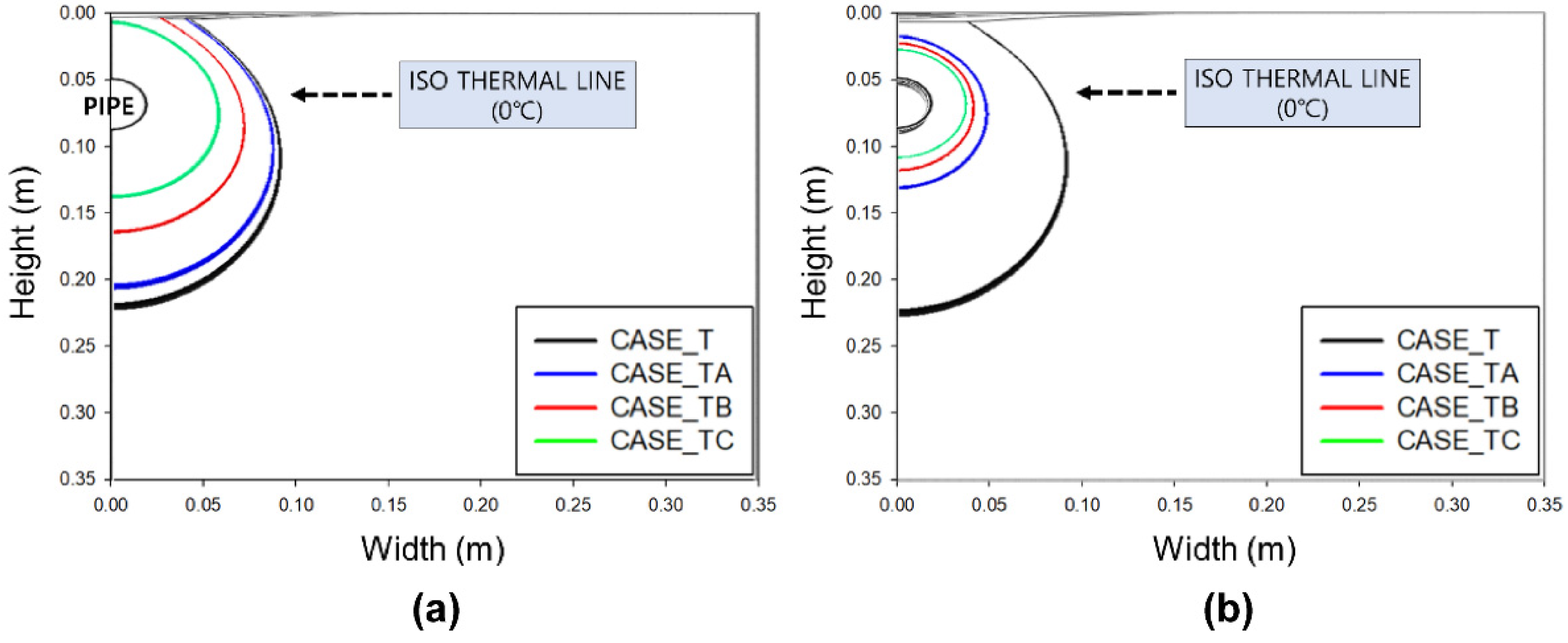 Applsci 13 01948 g017