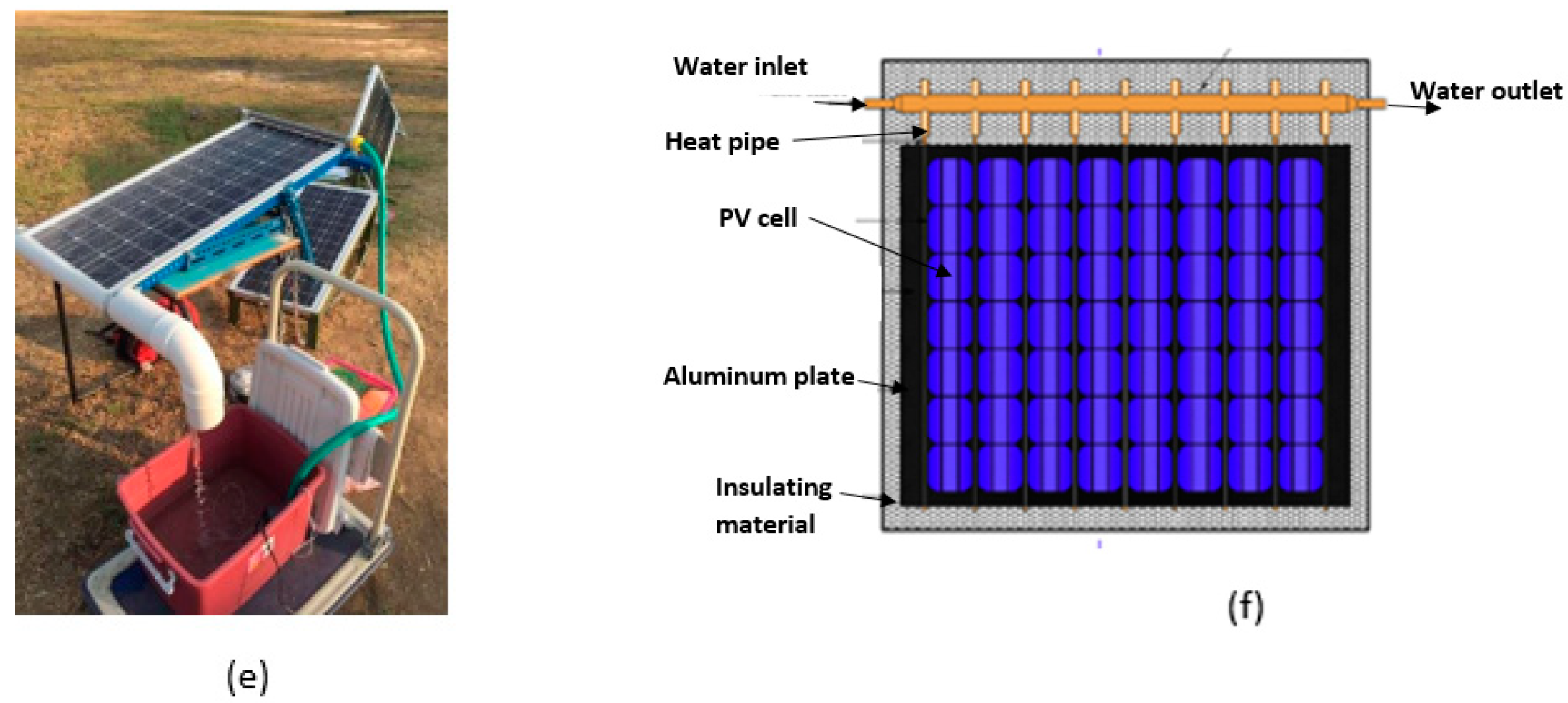 Applsci 13 01949 g002b