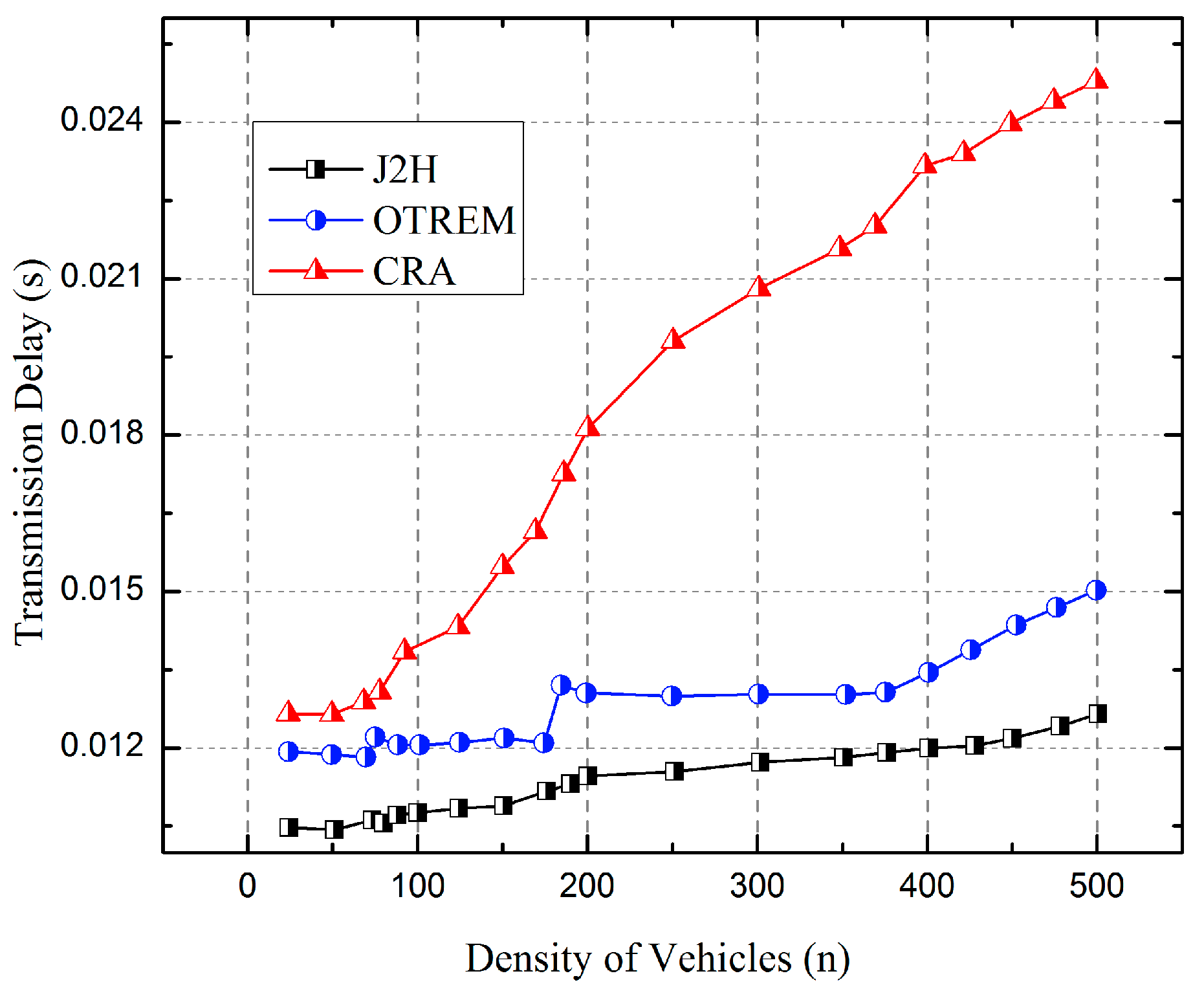 Applsci 13 01950 g006