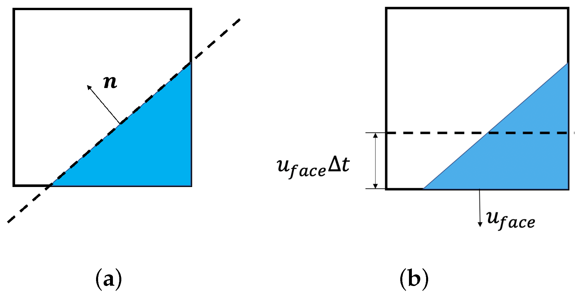 Applsci 13 01955 g001
