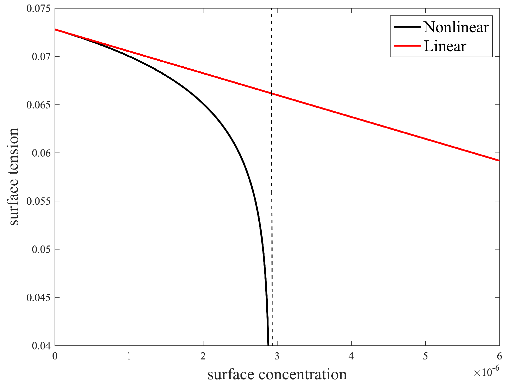 Applsci 13 01955 g002