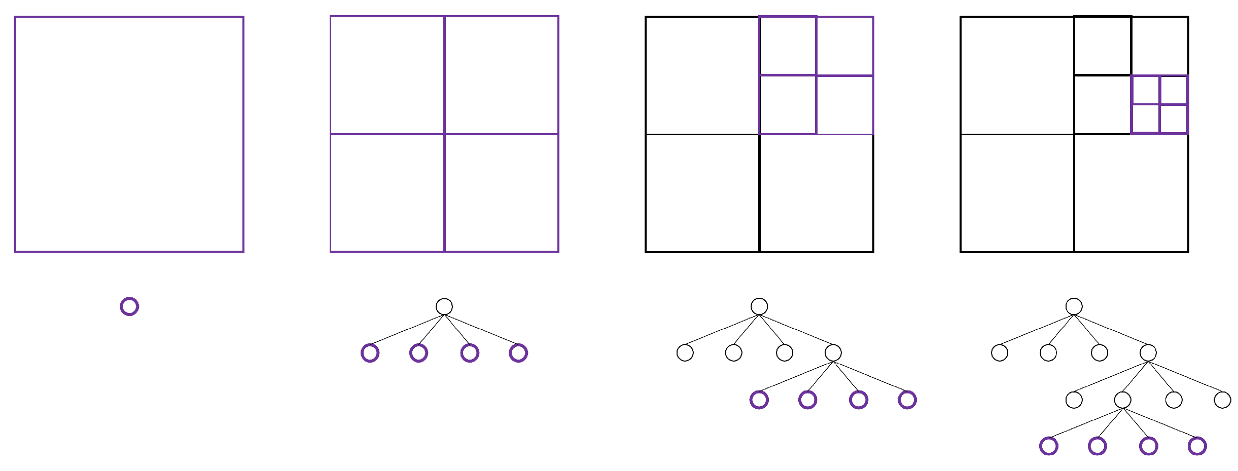 Applsci 13 01955 g005