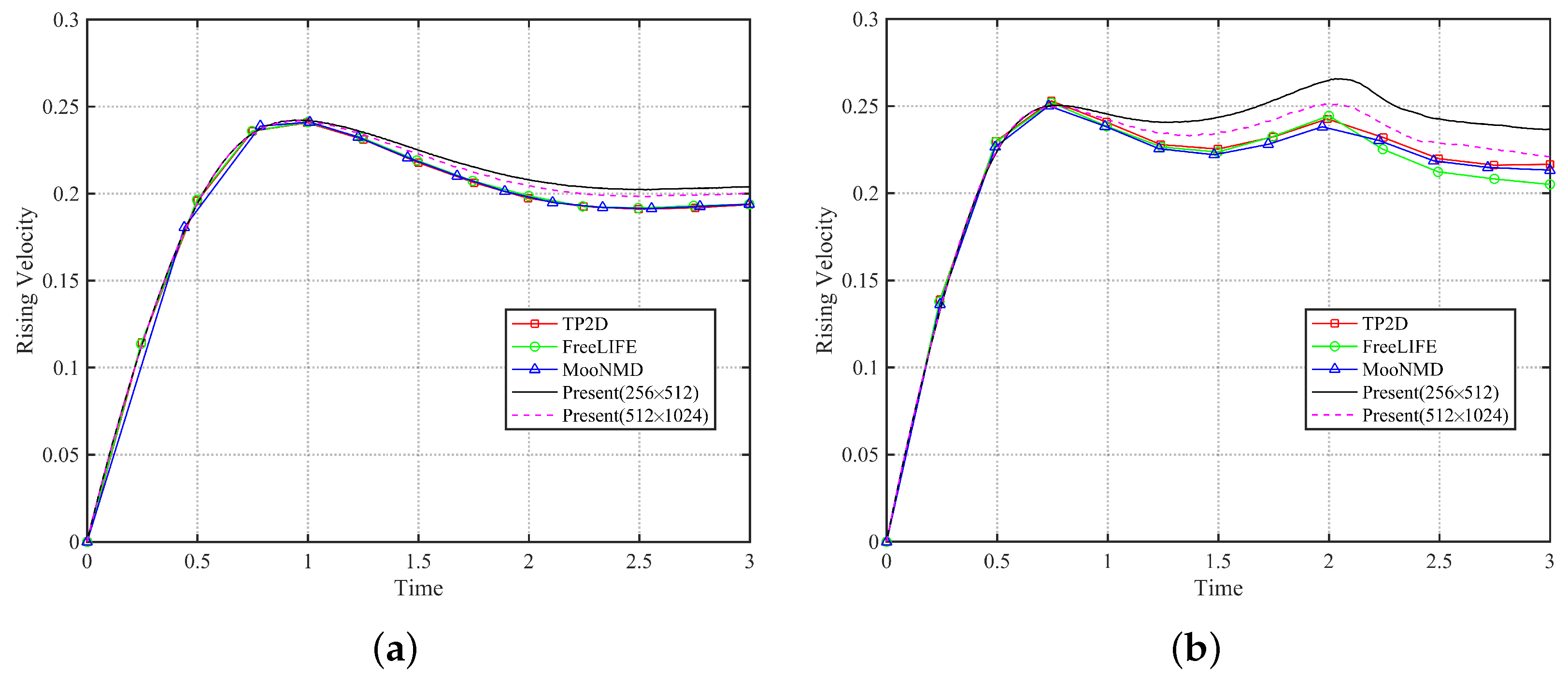 Applsci 13 01955 g013