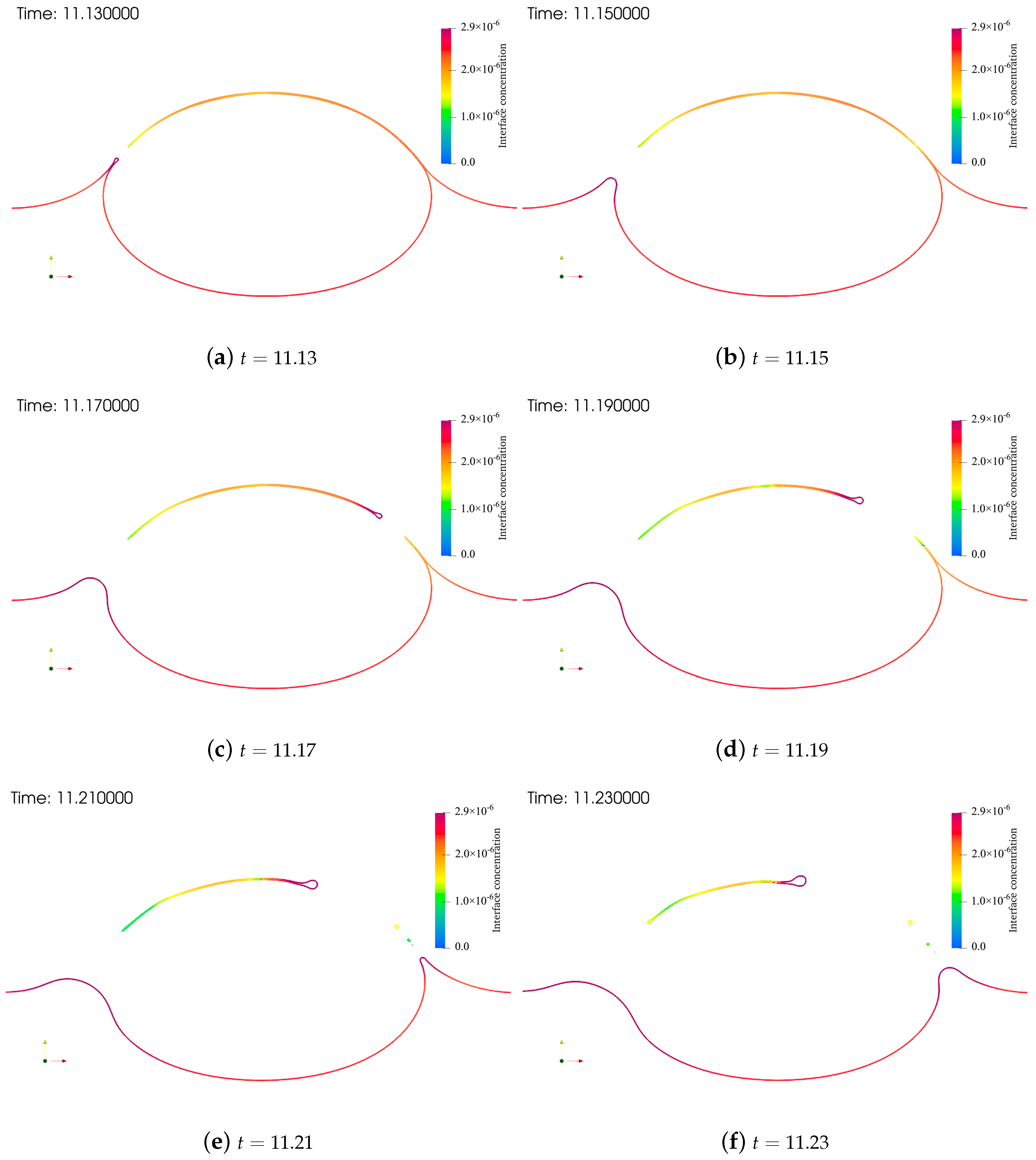 Applsci 13 01955 g018a