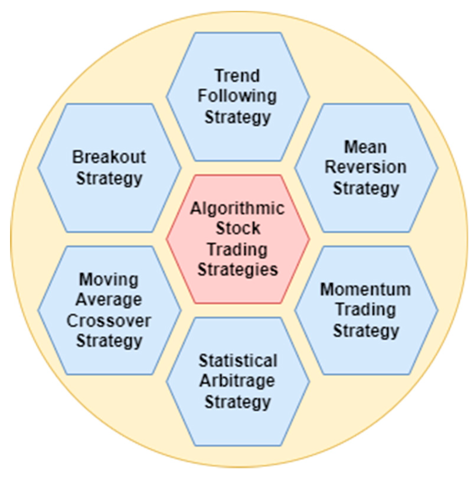 Applsci 13 01956 g002
