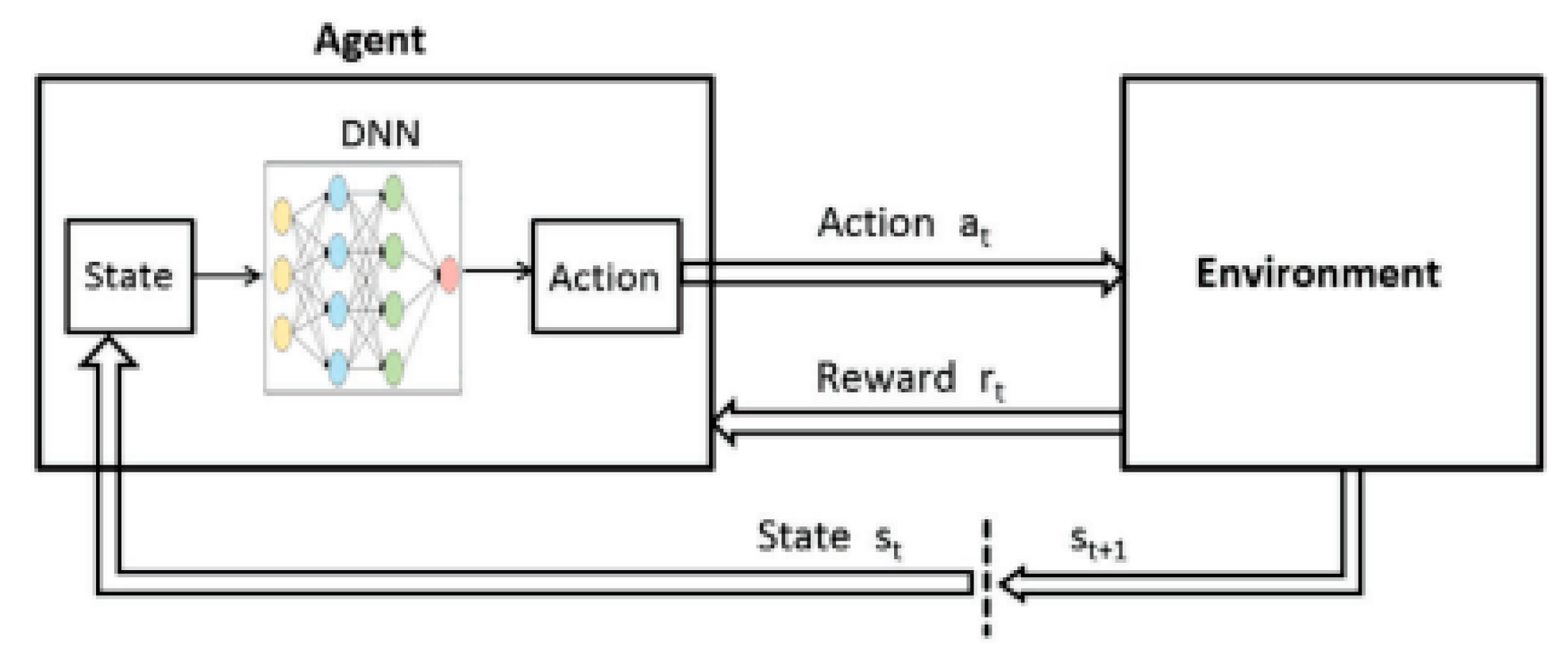 Applsci 13 01956 g010