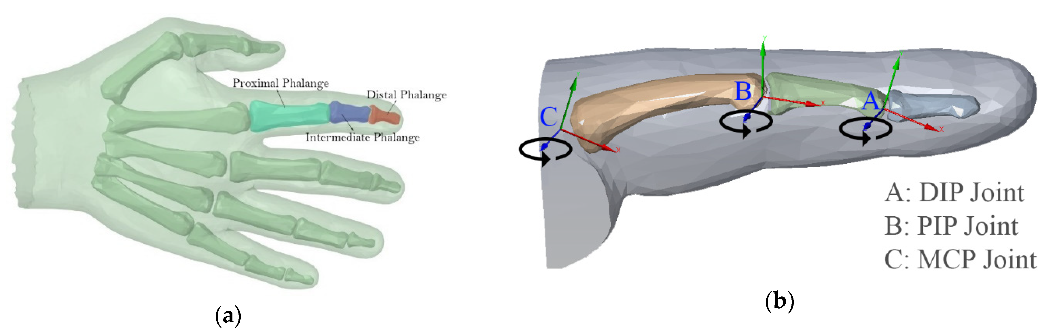 Applsci 13 01957 g001 550