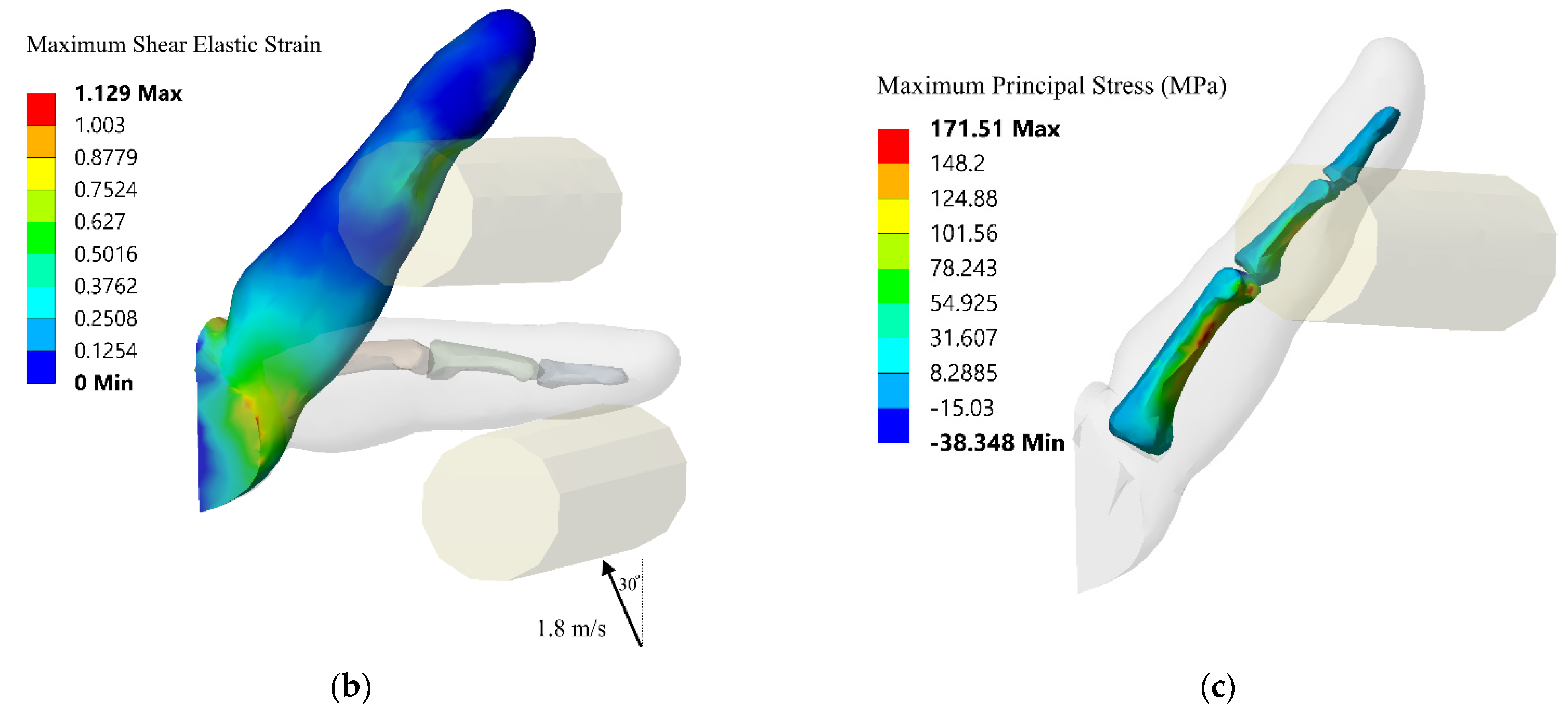 Applsci 13 01957 g004b 550