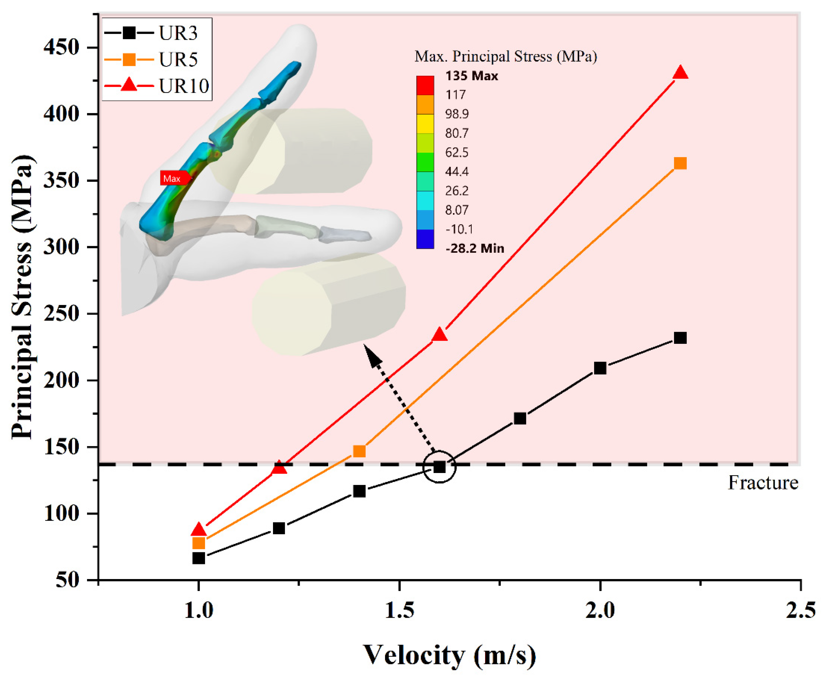 Applsci 13 01957 g006 550