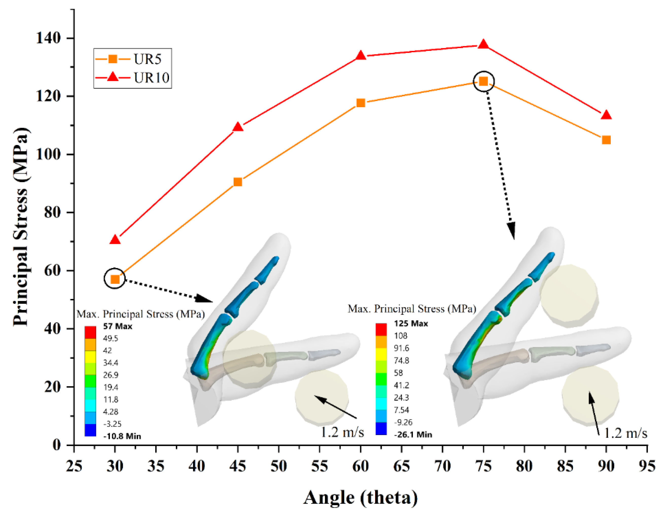 Applsci 13 01957 g007 550
