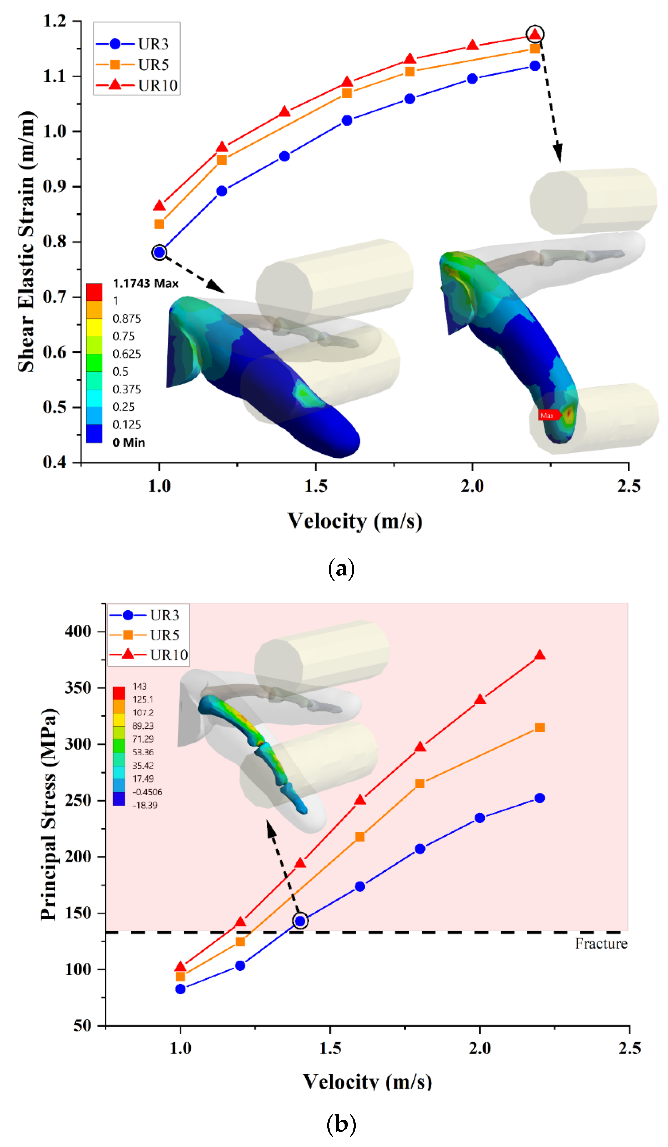 Applsci 13 01957 g010a 550