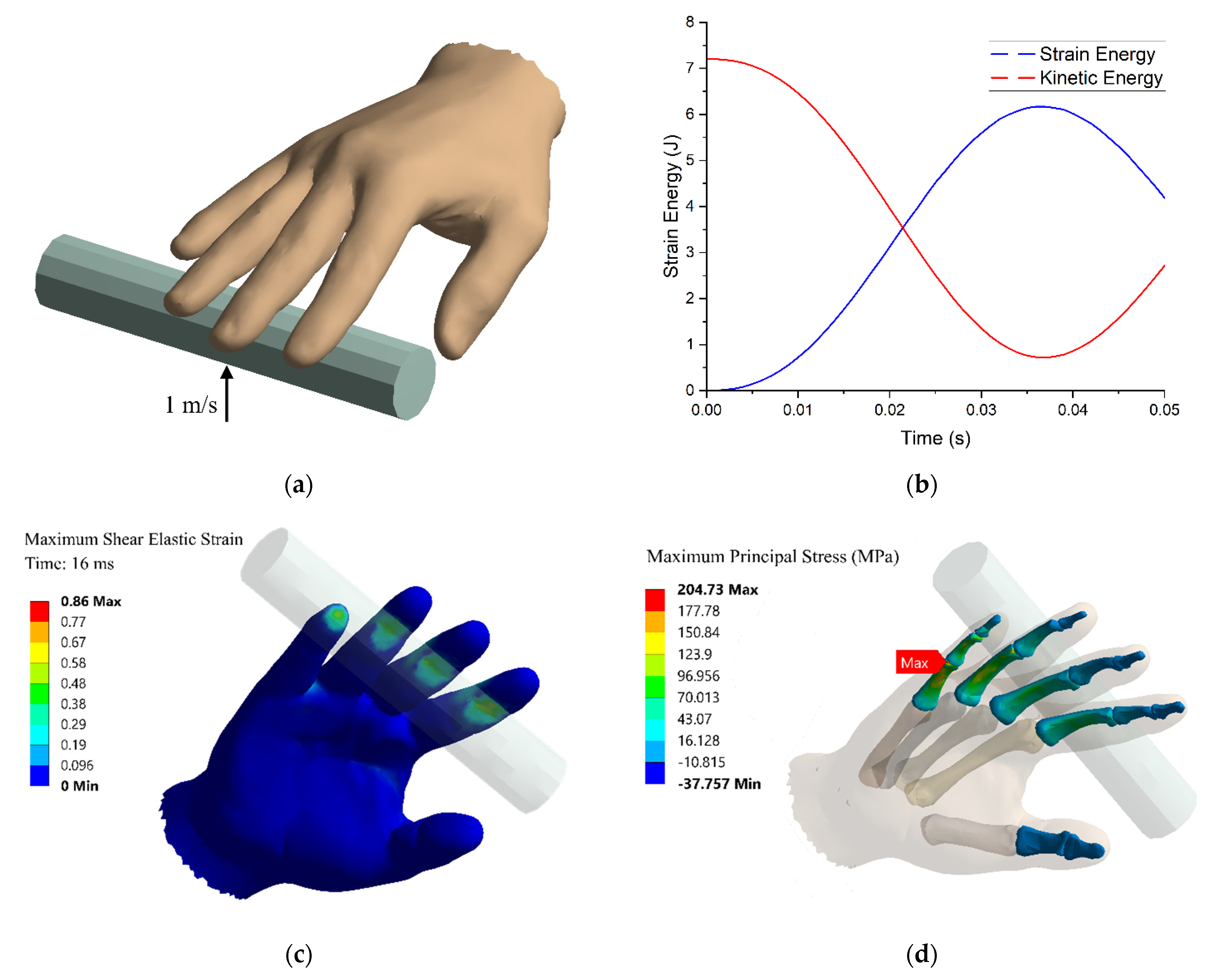 Applsci 13 01957 g013 550