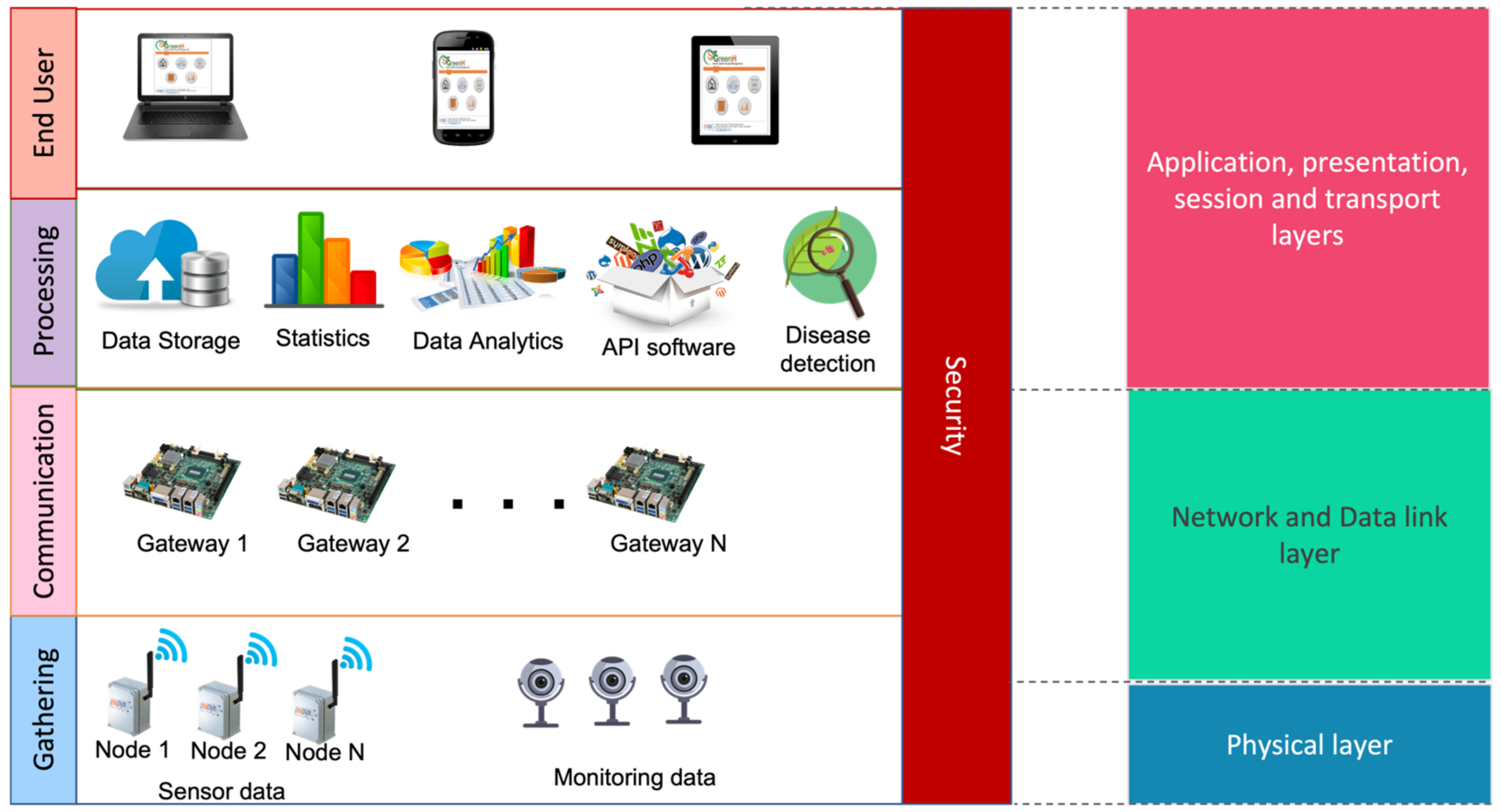 Applsci 13 01961 g002