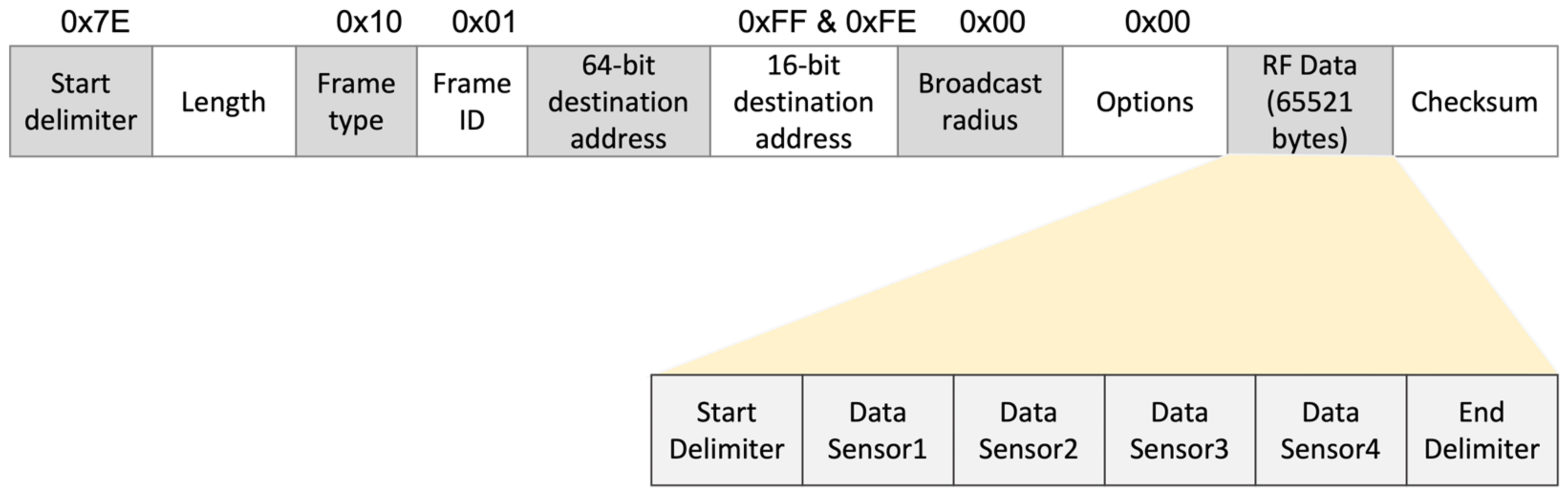 Applsci 13 01961 g008