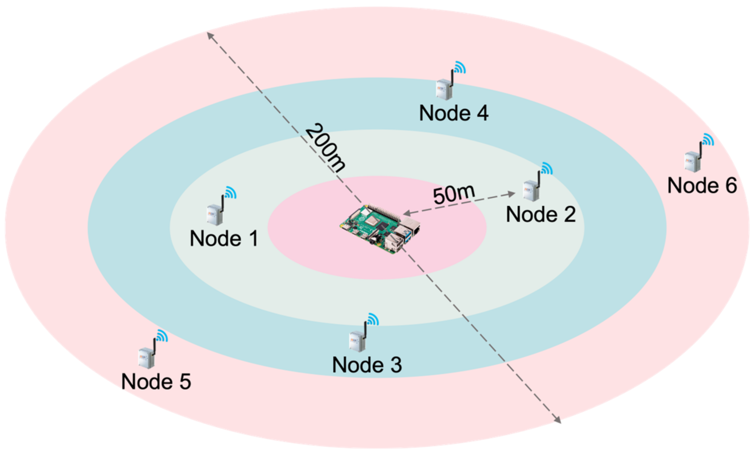 Applsci 13 01961 g009