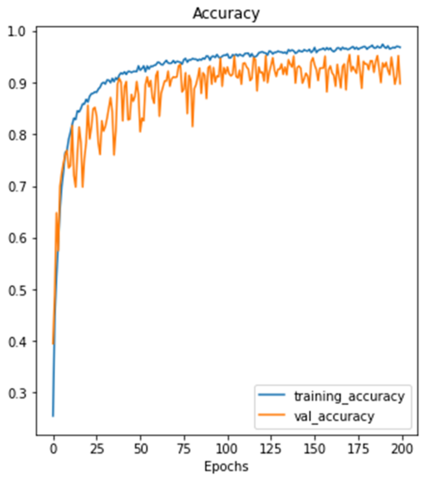 Applsci 13 01961 g012