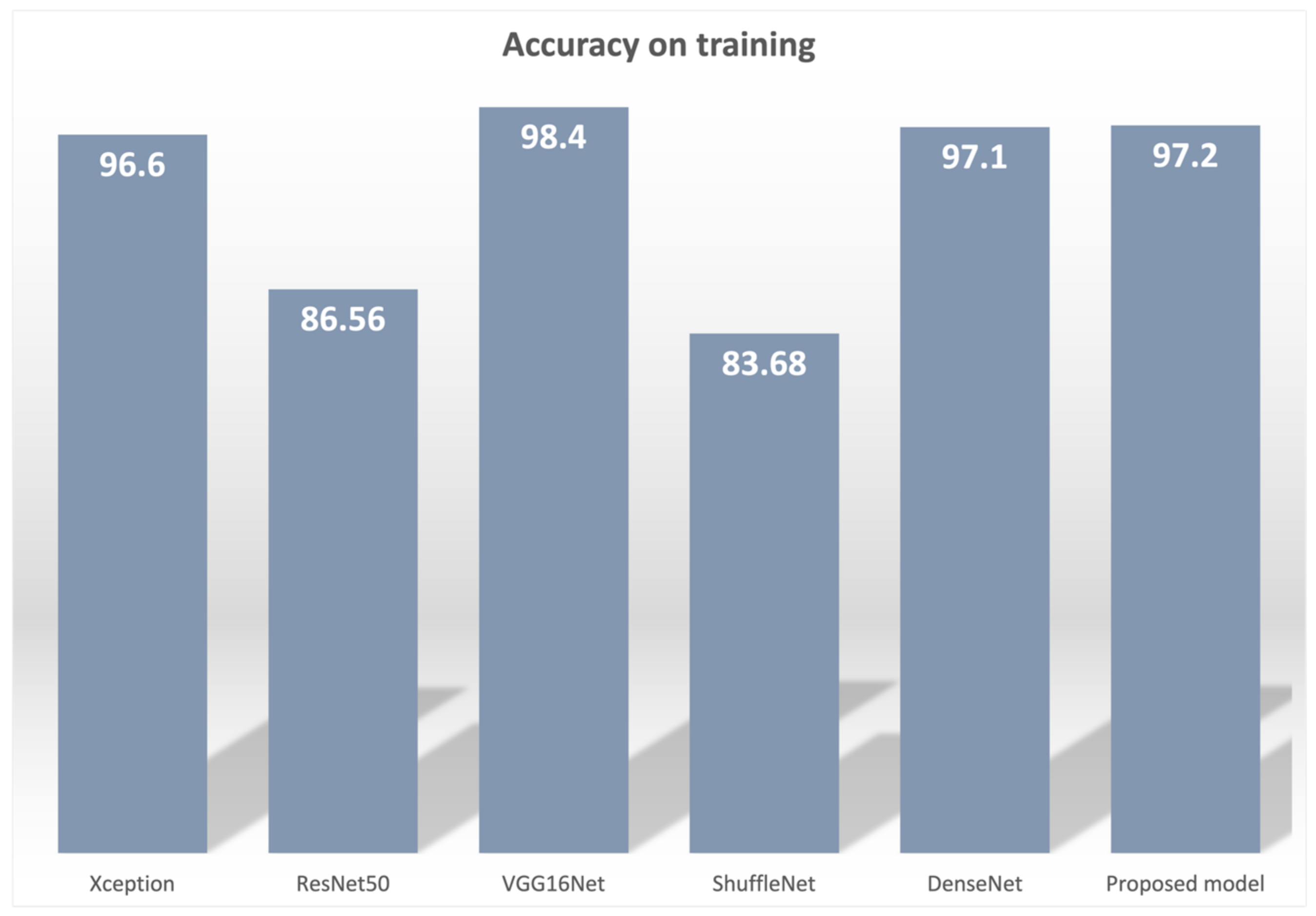 Applsci 13 01961 g015