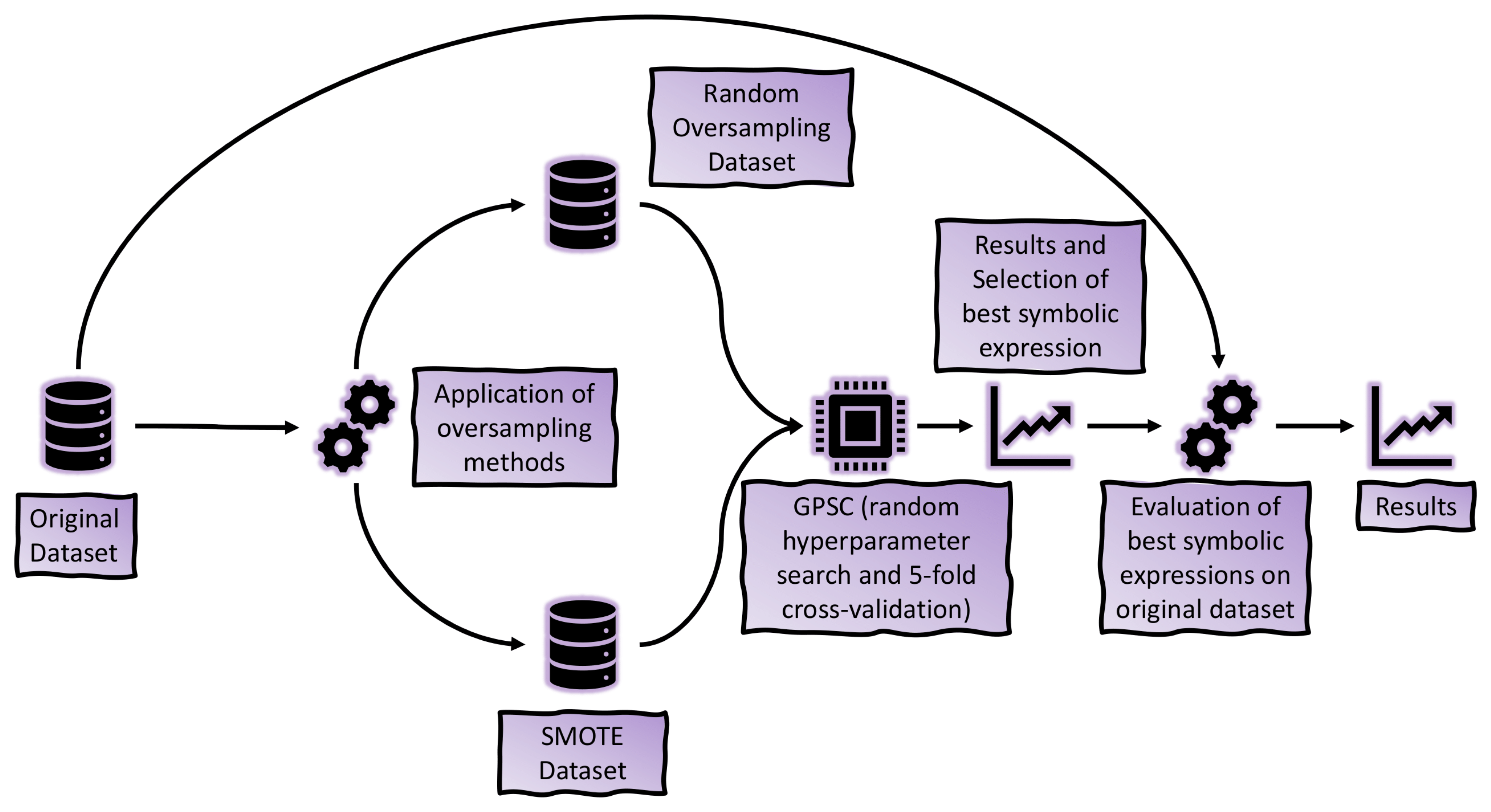 Applsci 13 01962 g001 Applsci 13 01962 g001