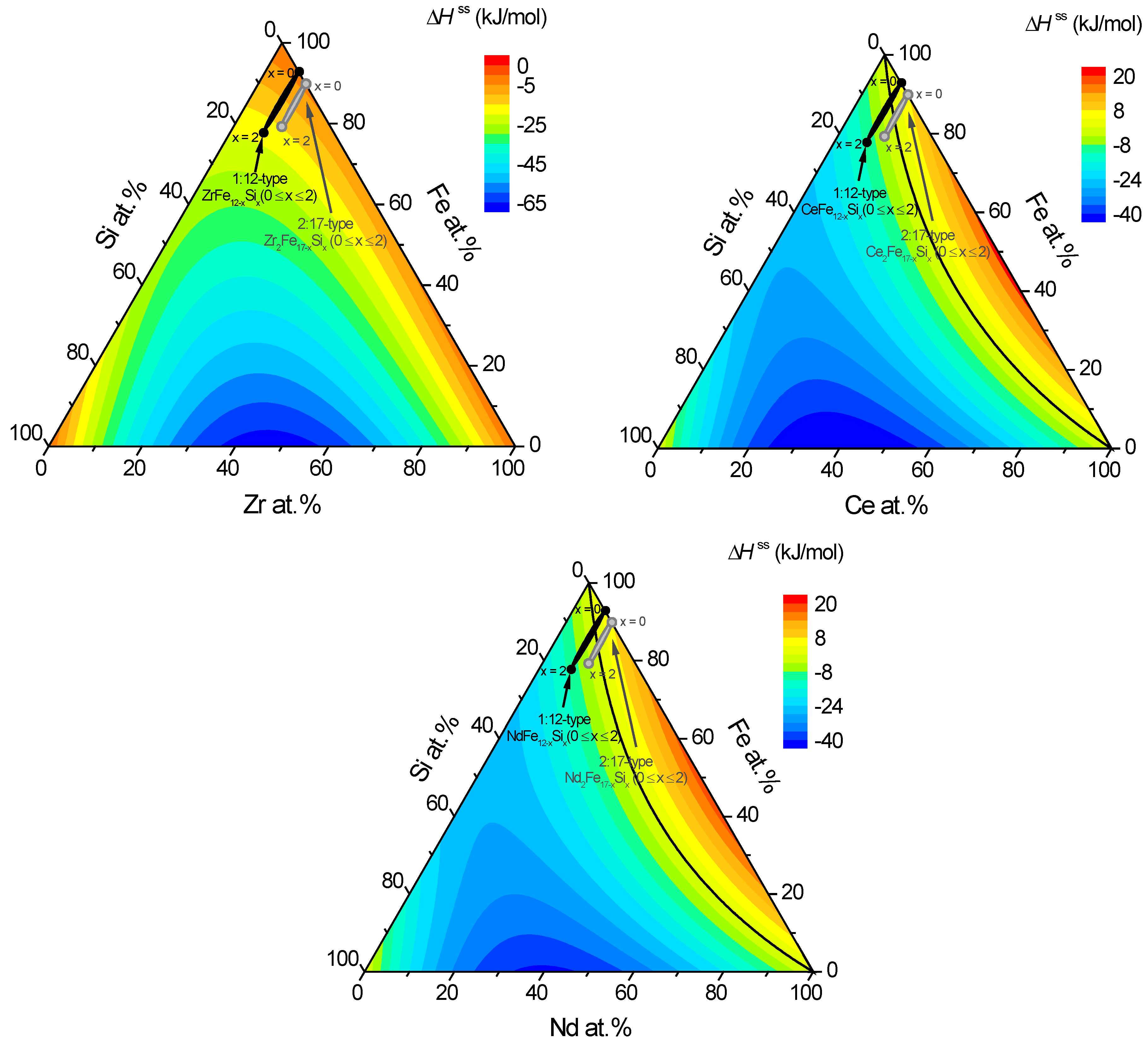 Applsci 13 01966 g002