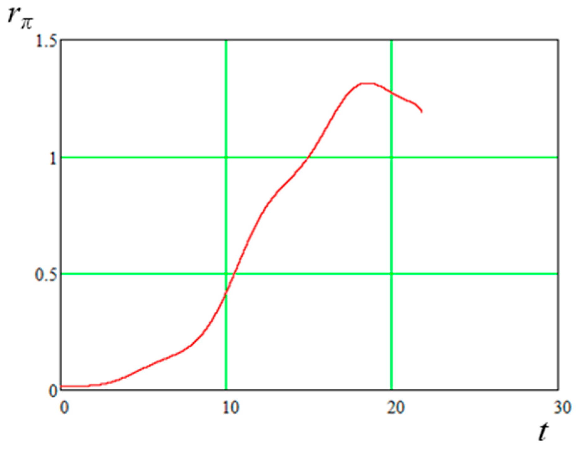 Applsci 13 01967 g006 550
