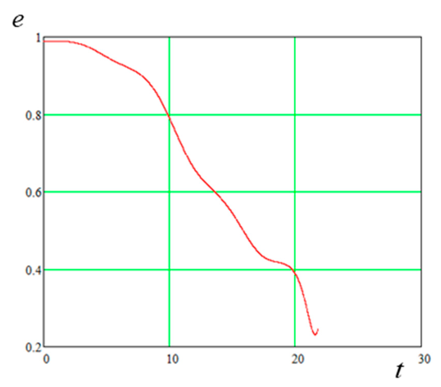 Applsci 13 01967 g008 550