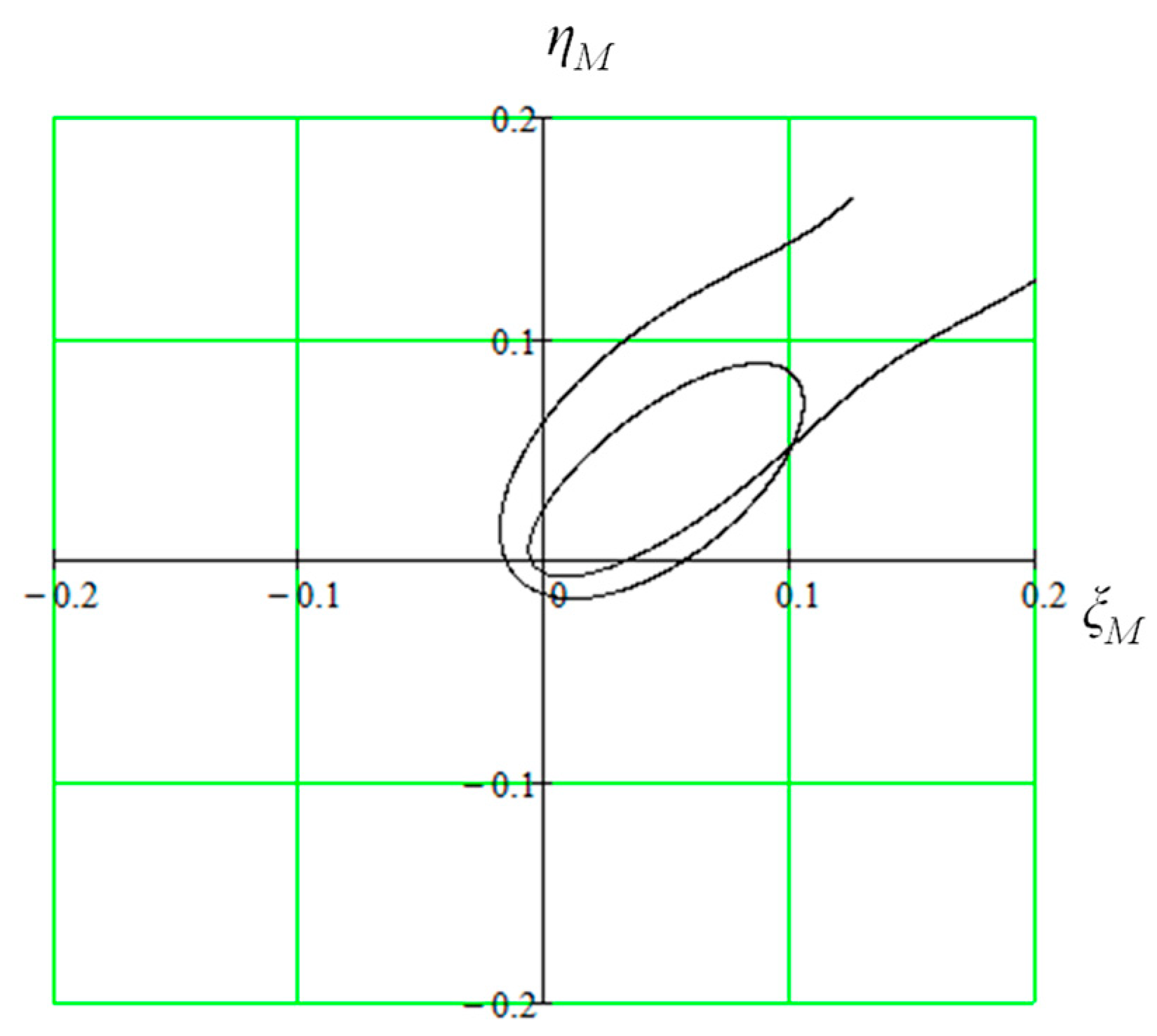 Applsci 13 01967 g020 550