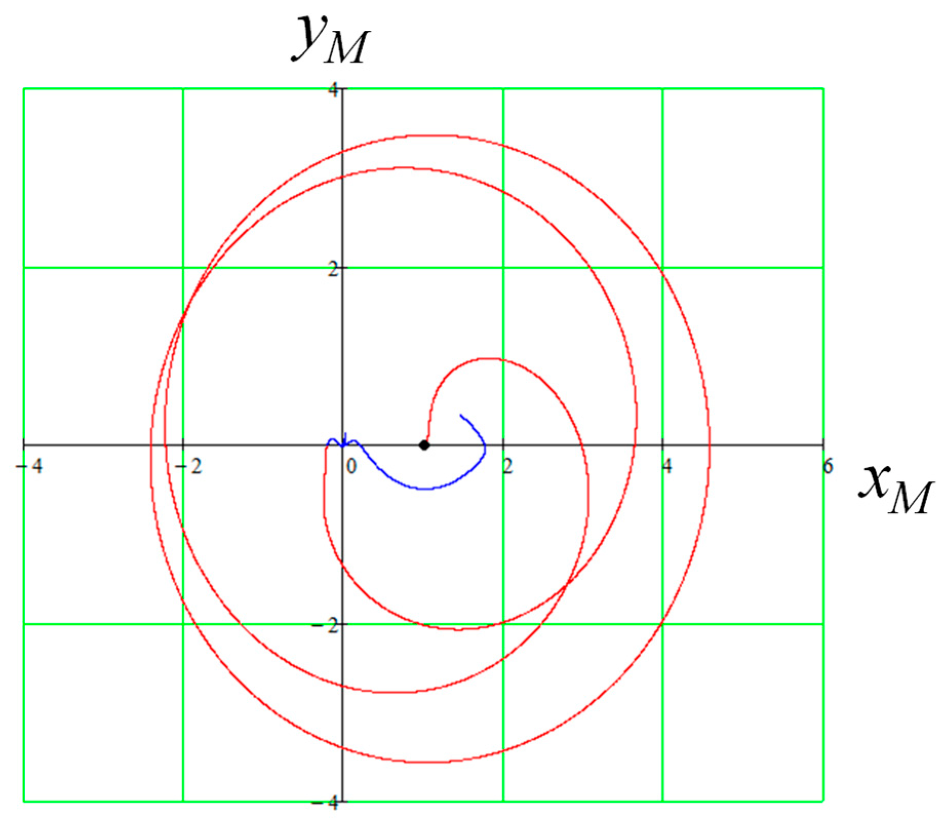 Applsci 13 01967 g022 550