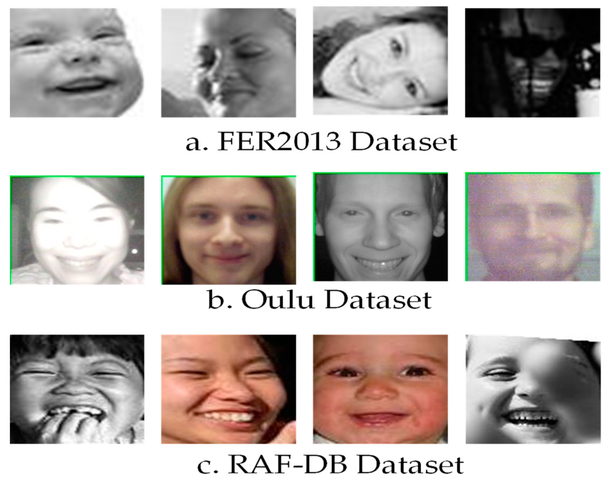 Applsci 13 01968 g008