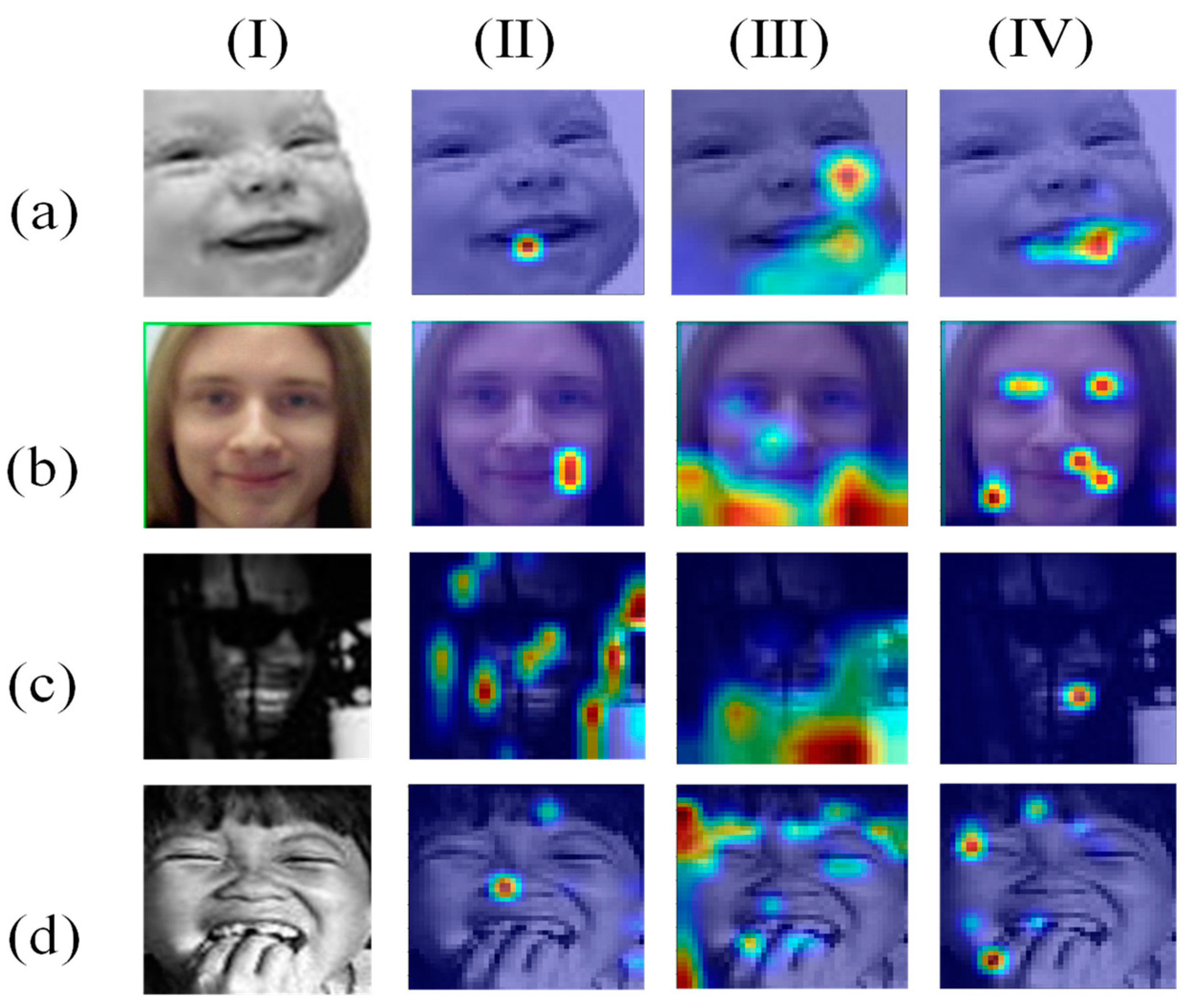 Applsci 13 01968 g009