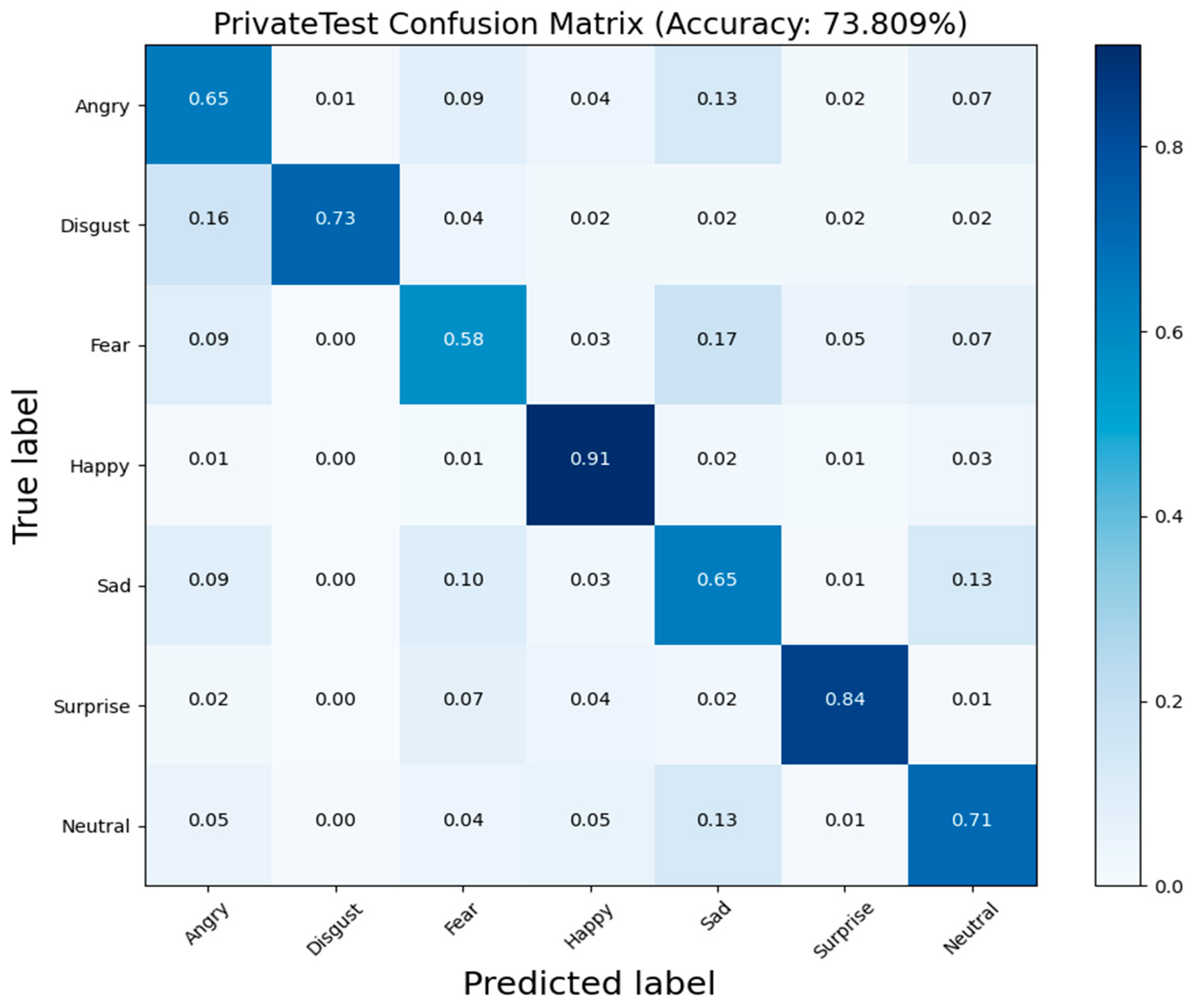 Applsci 13 01968 g010