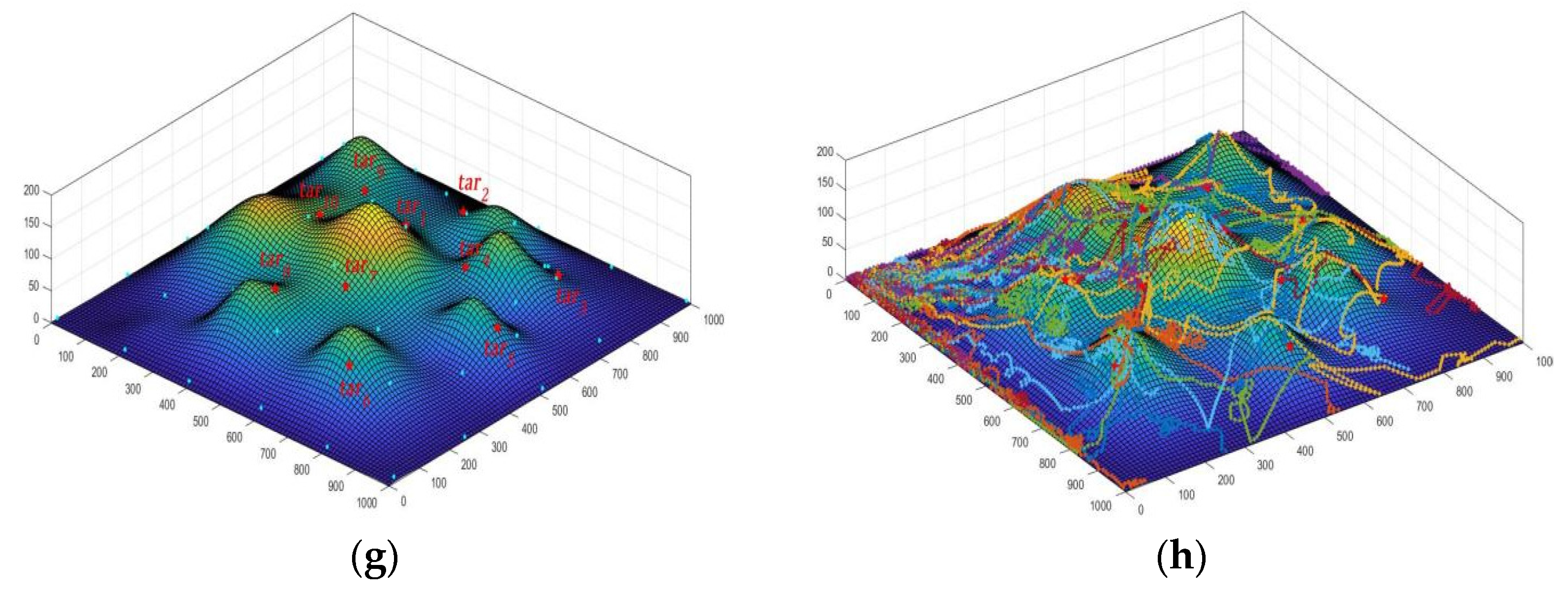 Applsci 13 01969 g005b Applsci 13 01969 g005b