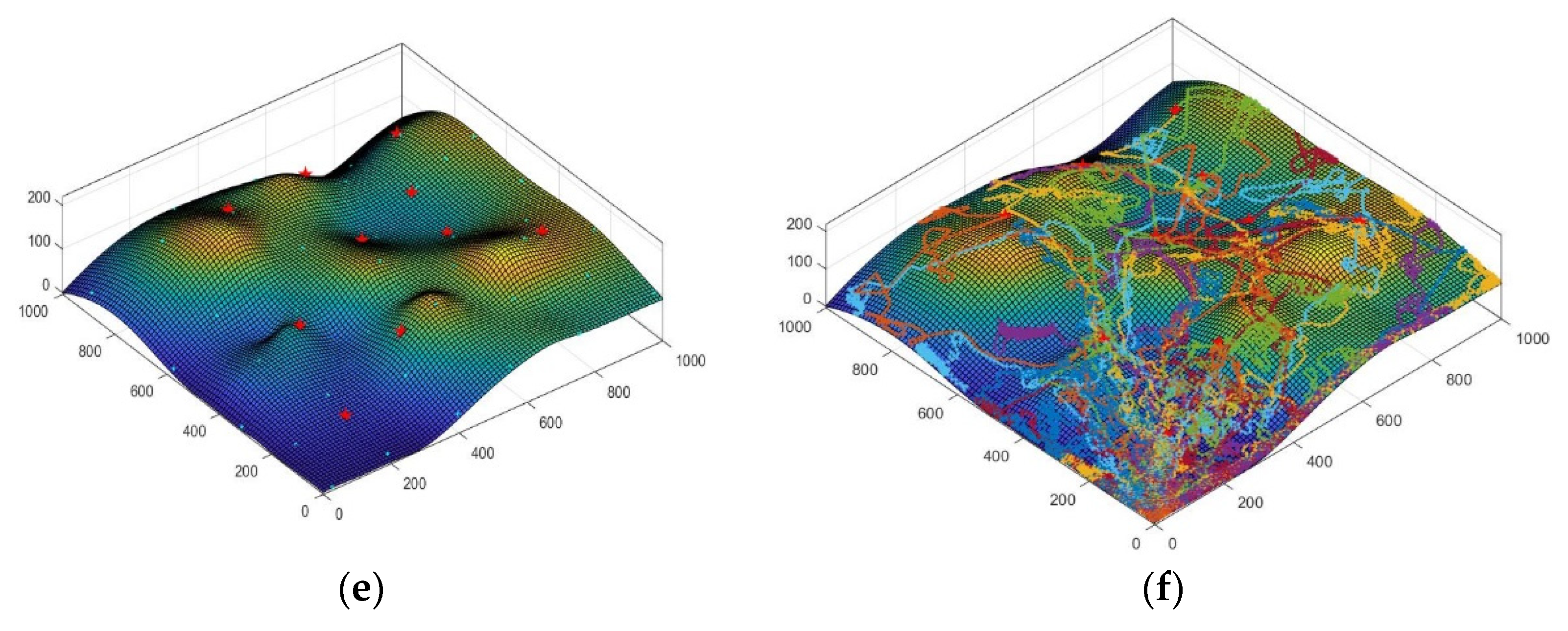 Applsci 13 01969 g006b Applsci 13 01969 g006b