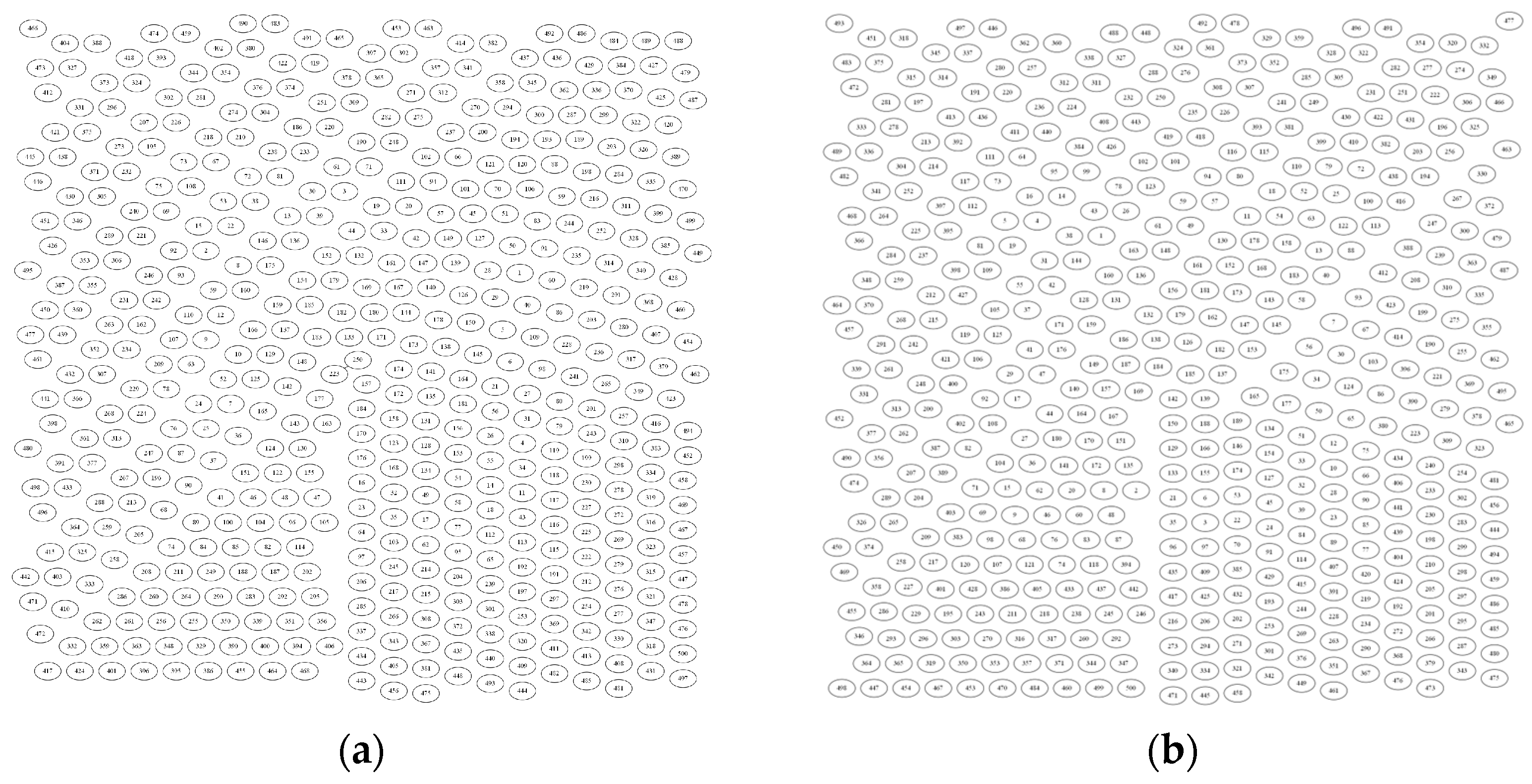 Applsci 13 01972 g005