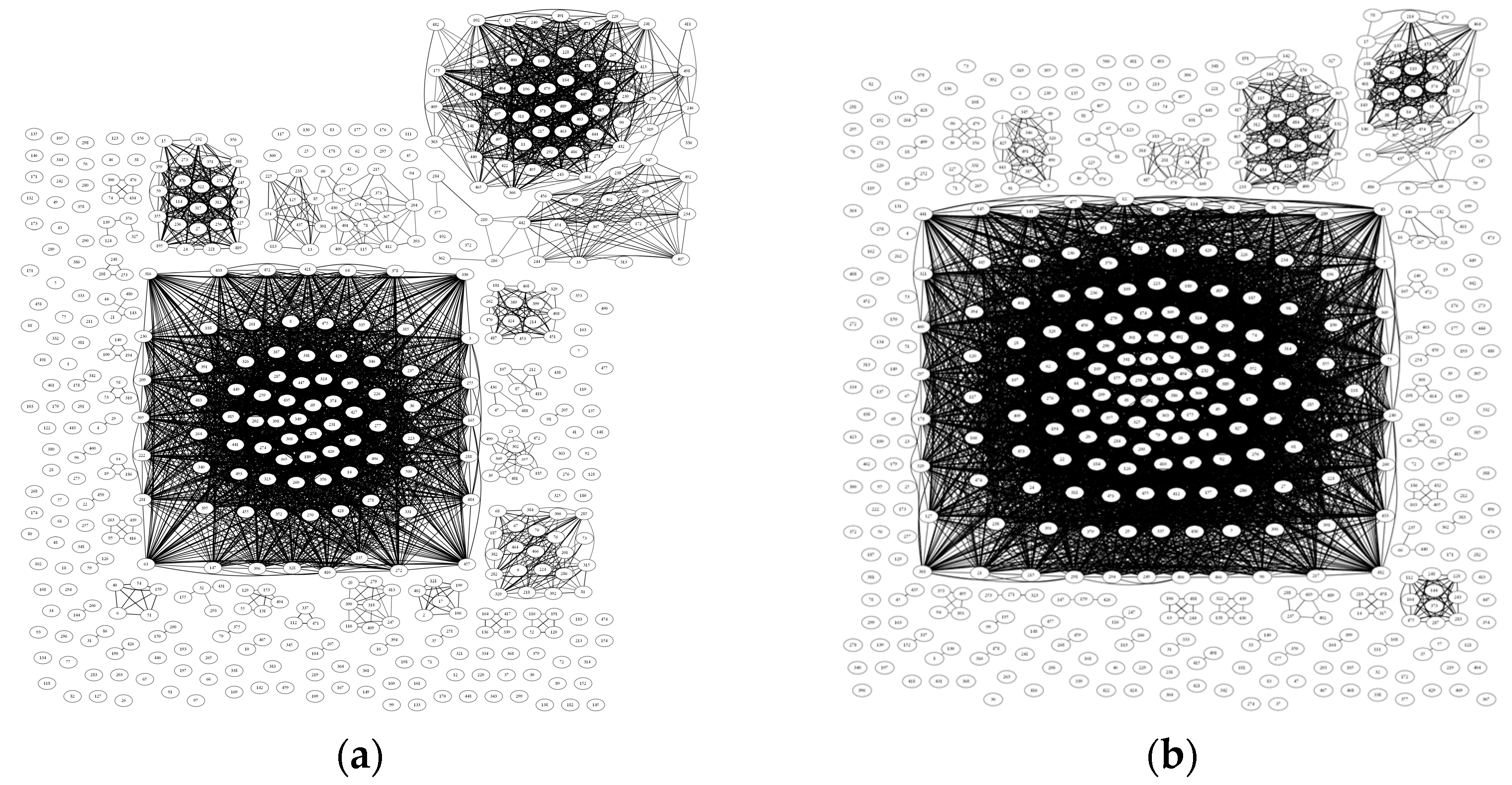 Applsci 13 01972 g006