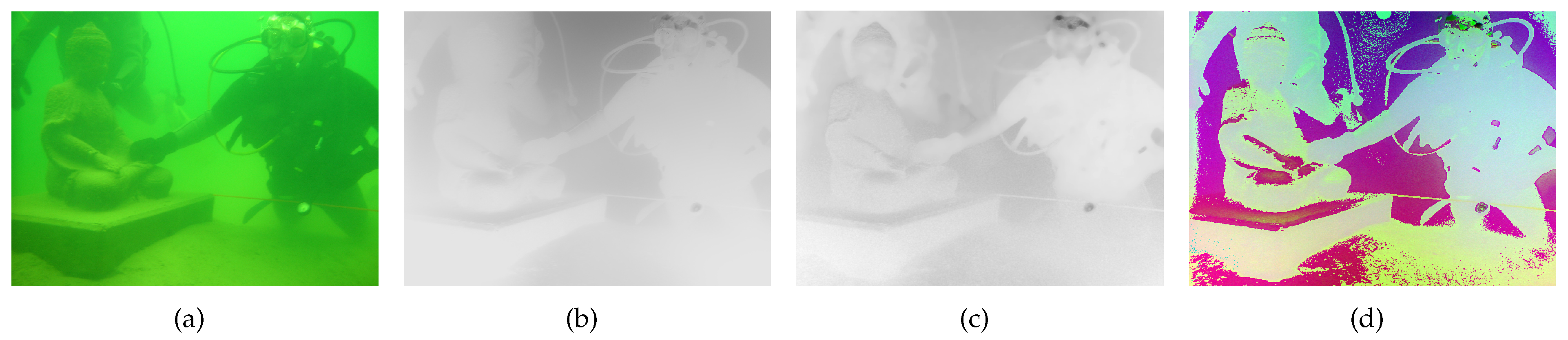 Applsci 13 01973 g001