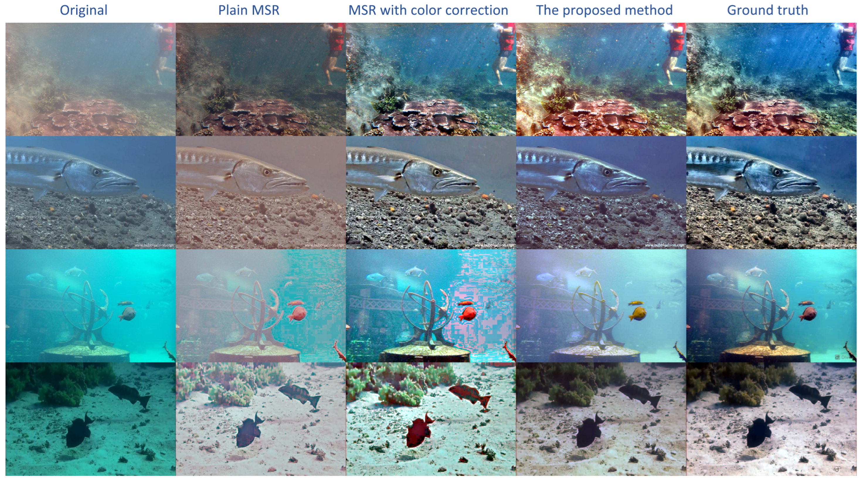 Applsci 13 01973 g004