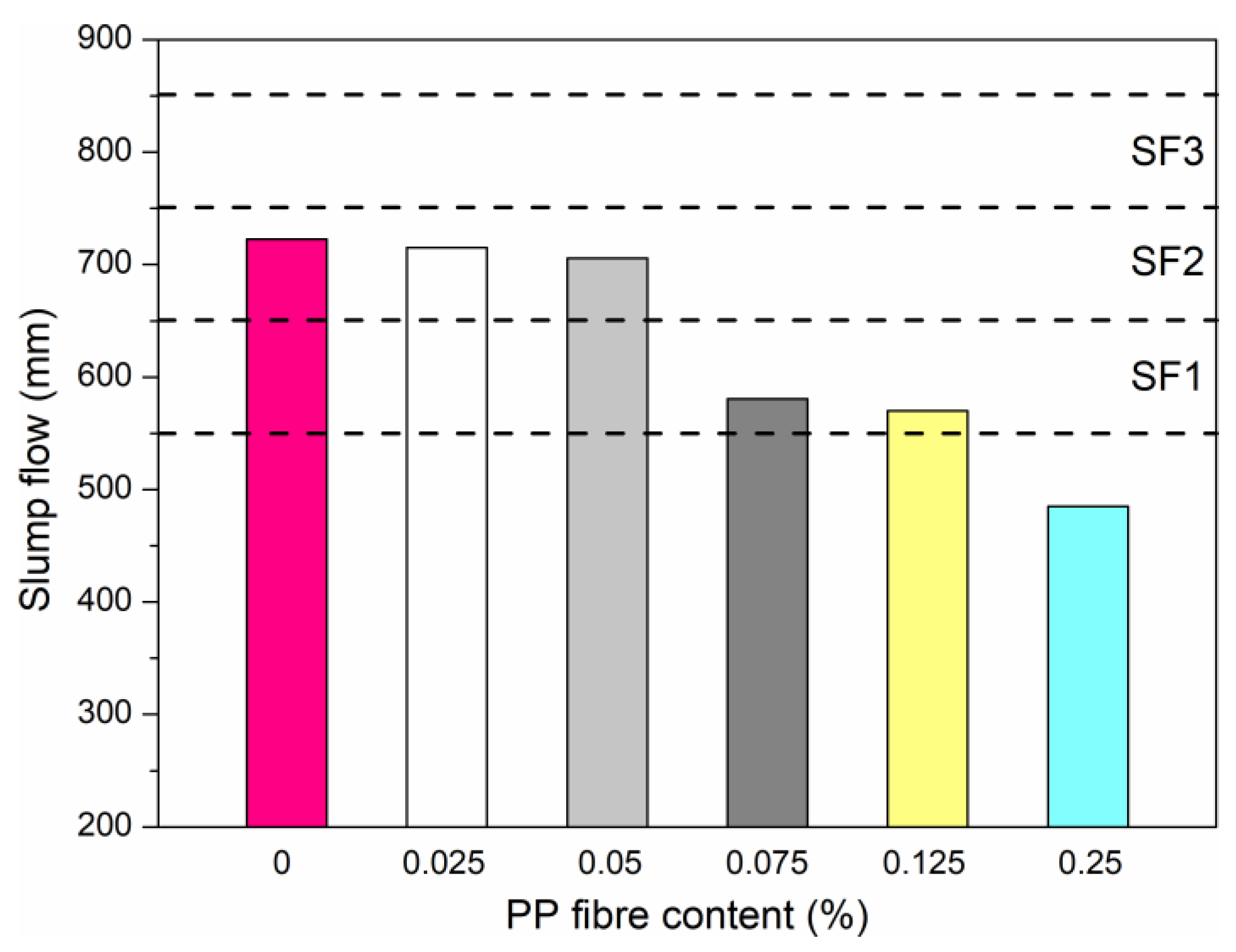 Applsci 13 01975 g004